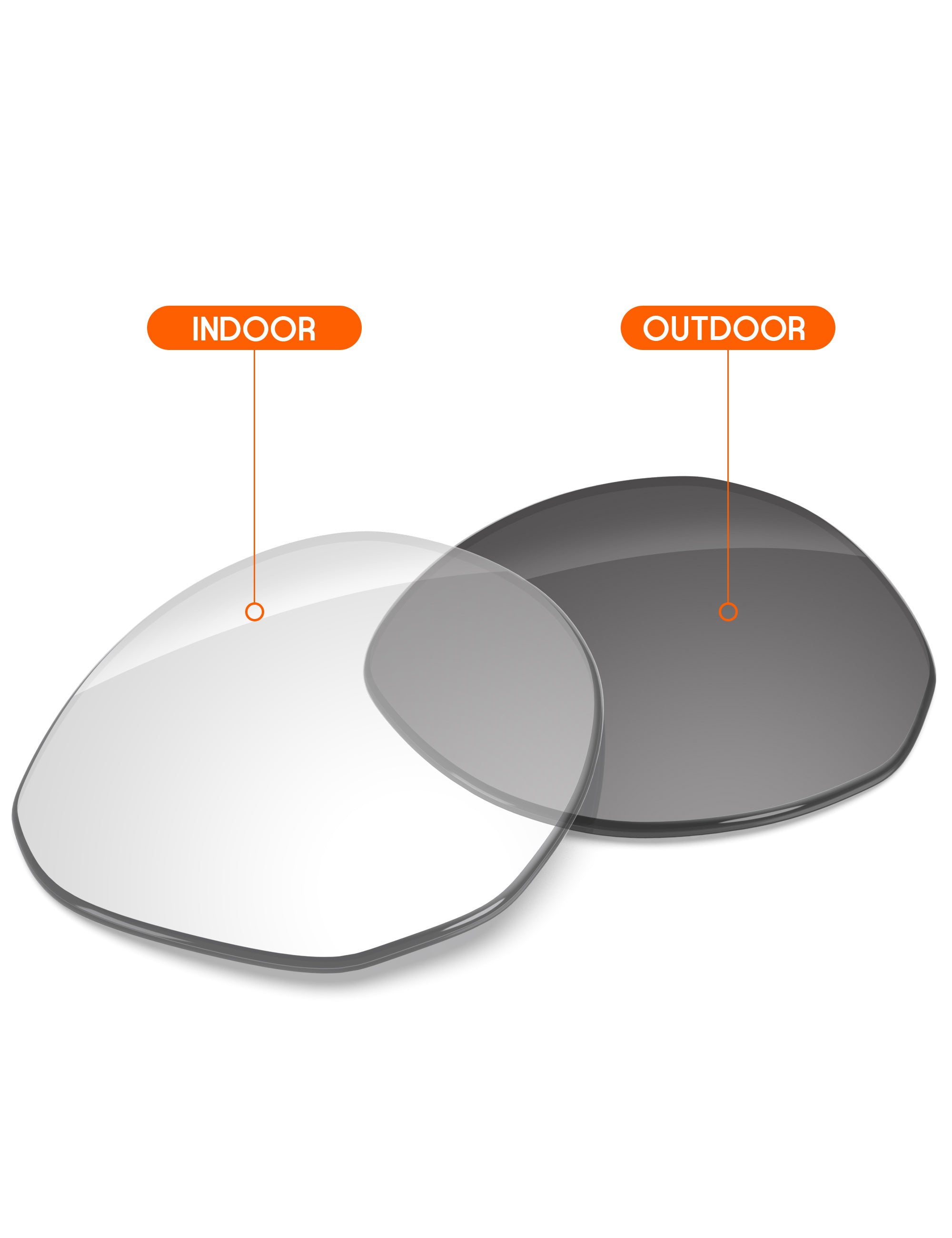 Adapt Gray Photochromic-Non-Polarized