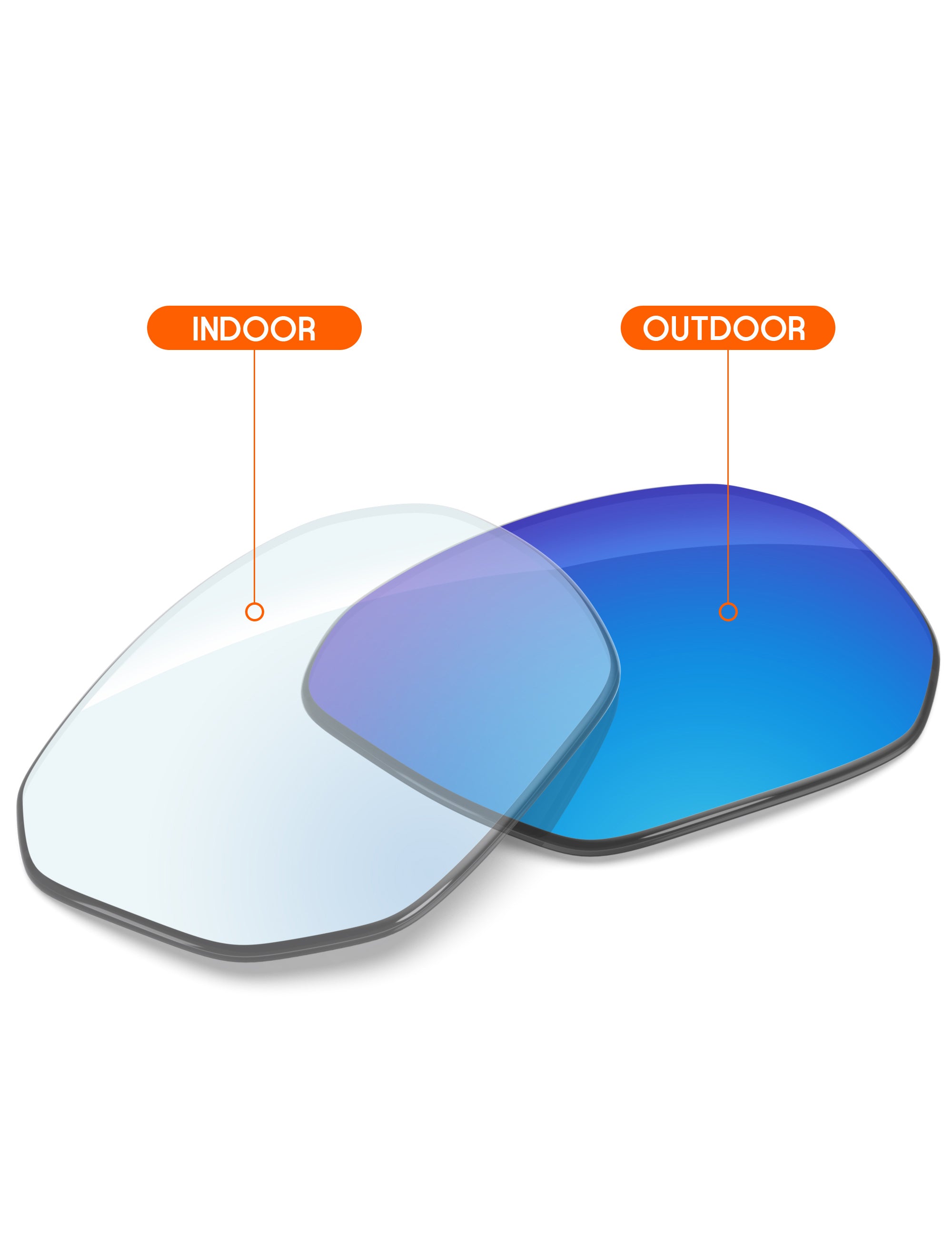 Sky Blue FlashMirror™ Photochromic-Non-Polarized