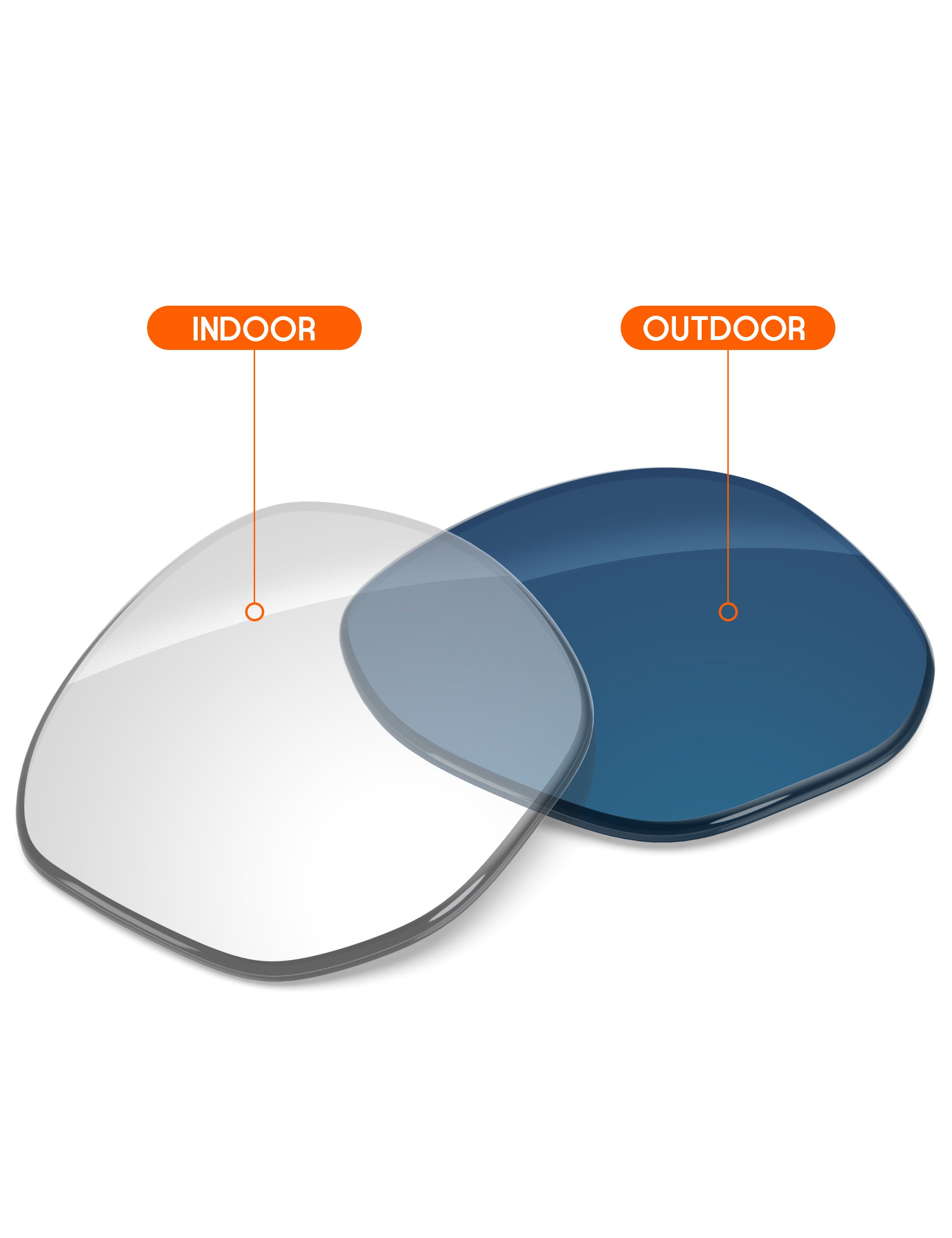 Adapt Blue Photochromic-Non-Polarized