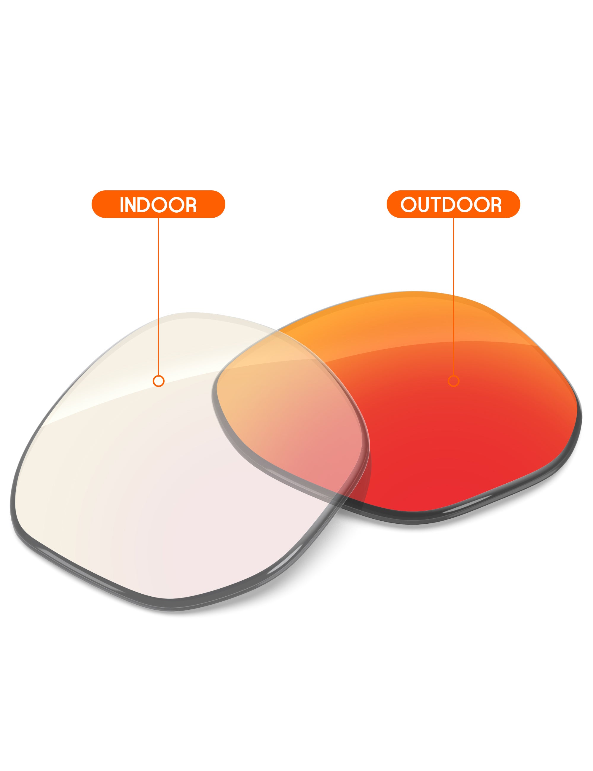 Fire Red FlashMirror™ Photochromic-Non-Polarized