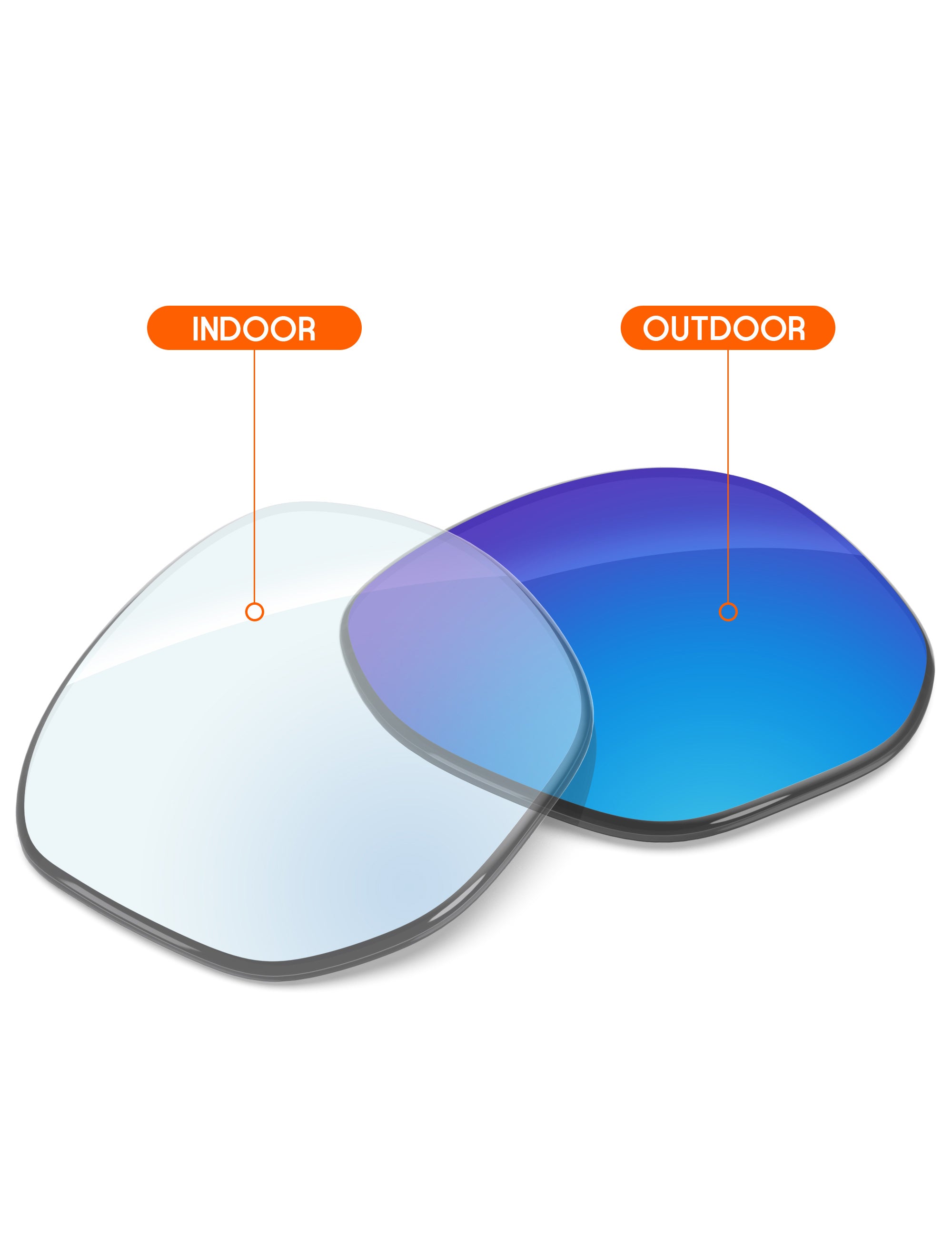Sky Blue FlashMirror™ Photochromic-Non-Polarized