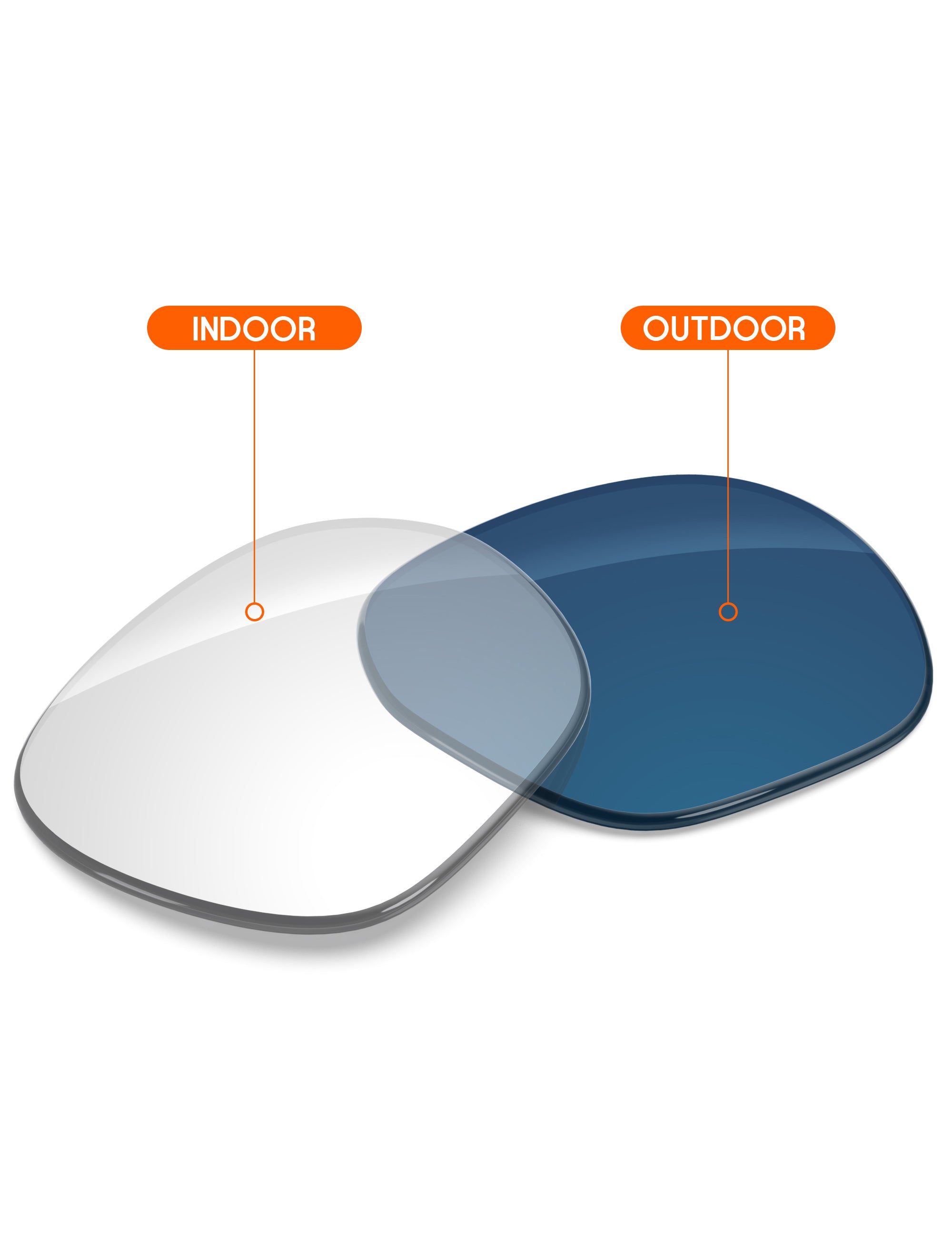 Adapt Blue Photochromic-Non-Polarized