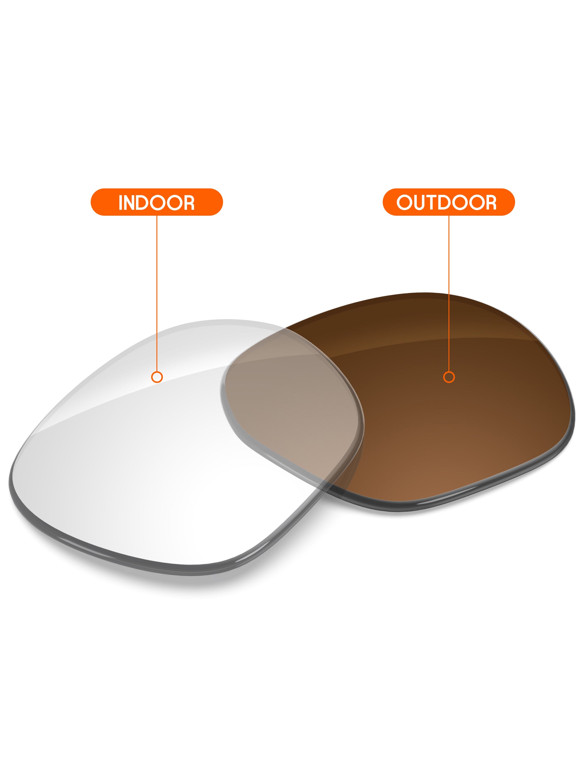 Adapt Brown Photochromic-Non-Polarized