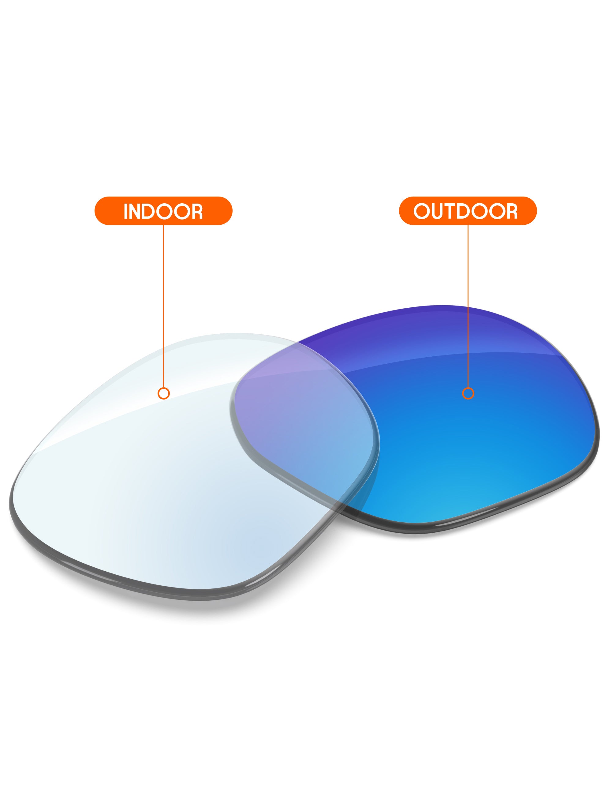 Sky Blue FlashMirror™ Photochromic-Non-Polarized