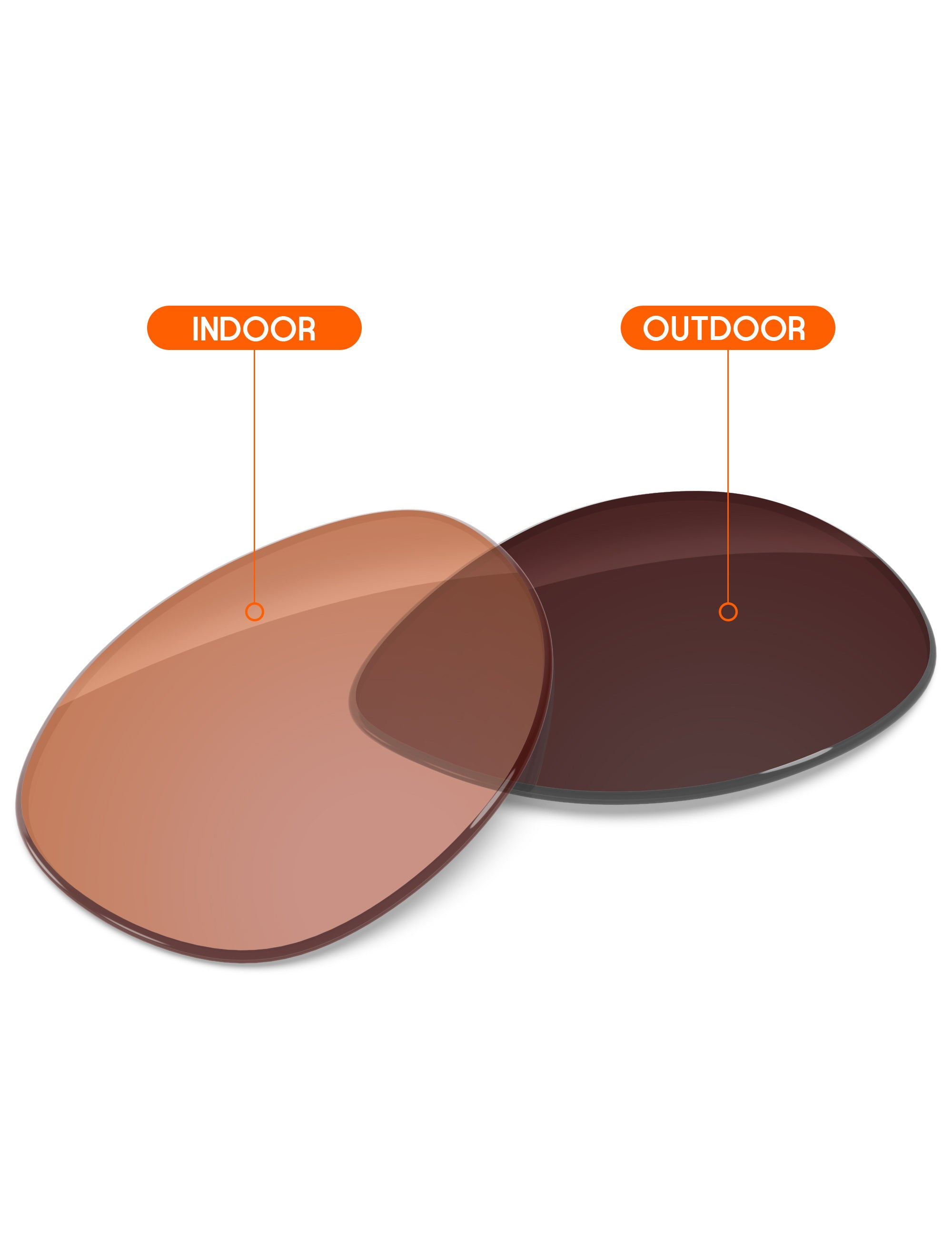 Orange Tint Photochromic-Non-Polarized