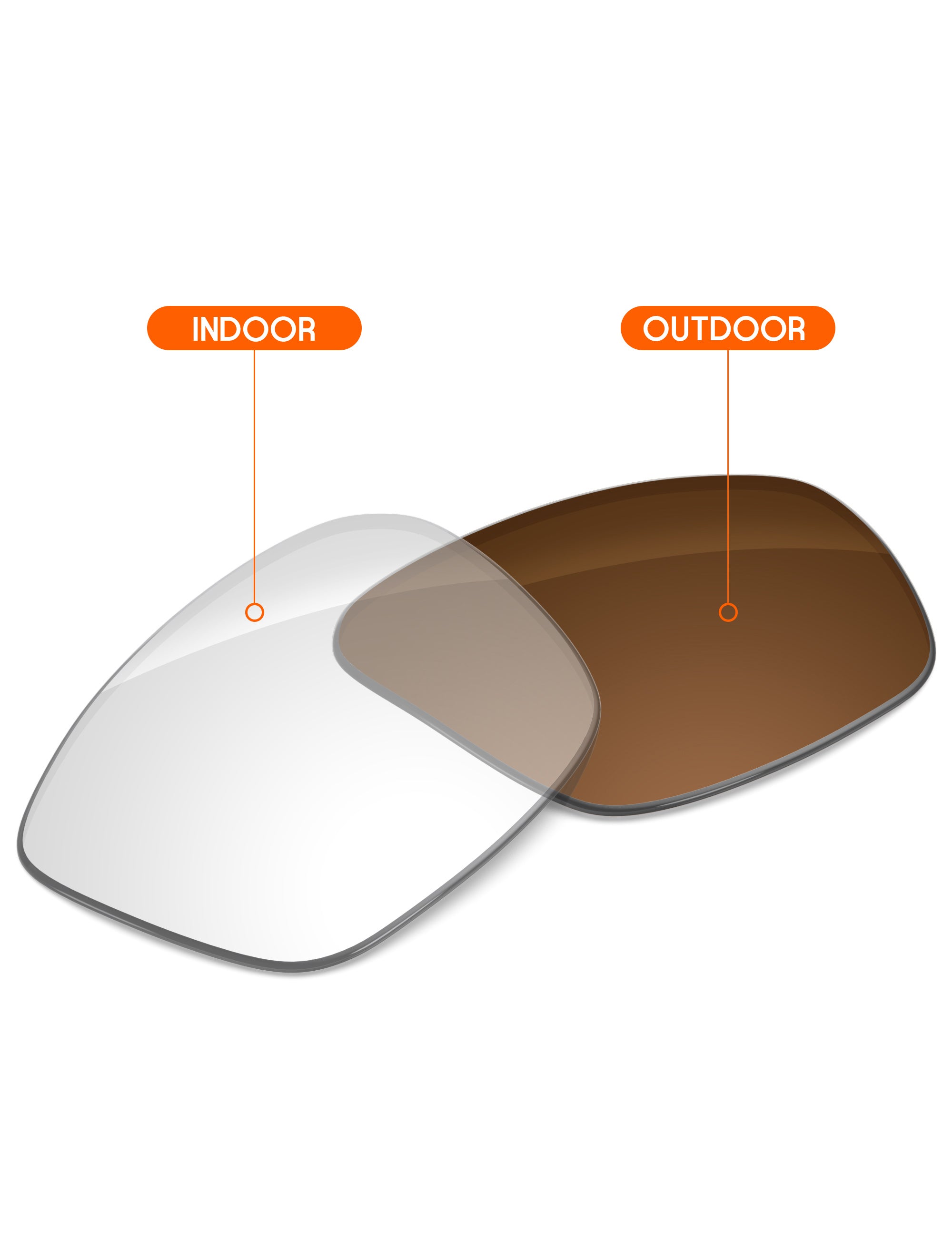 Adapt Brown Photochromic-Non-Polarized