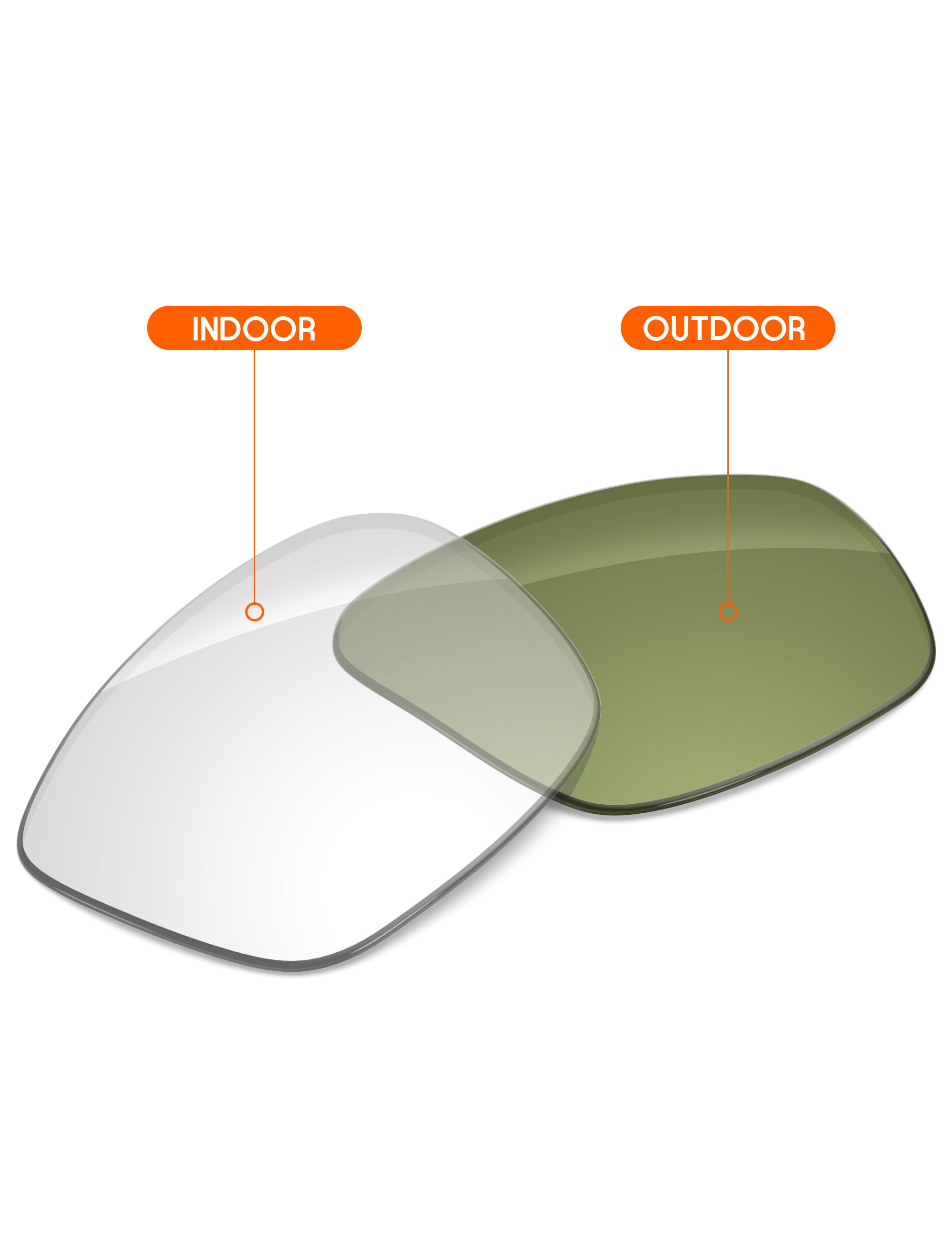 Adapt Green Photochromic-Non-Polarized
