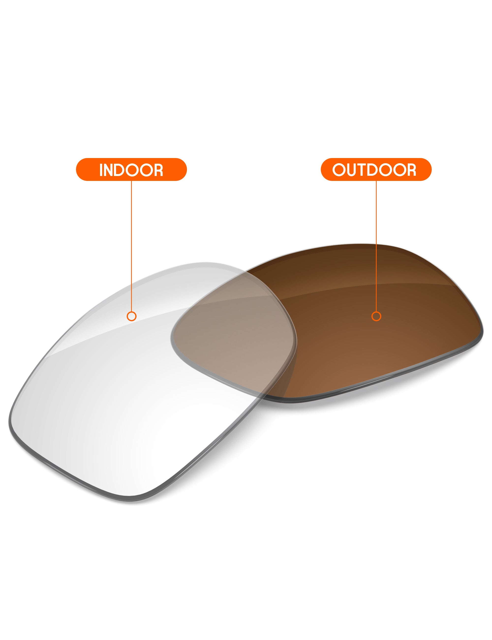 Adapt Brown Photochromic-Non-Polarized