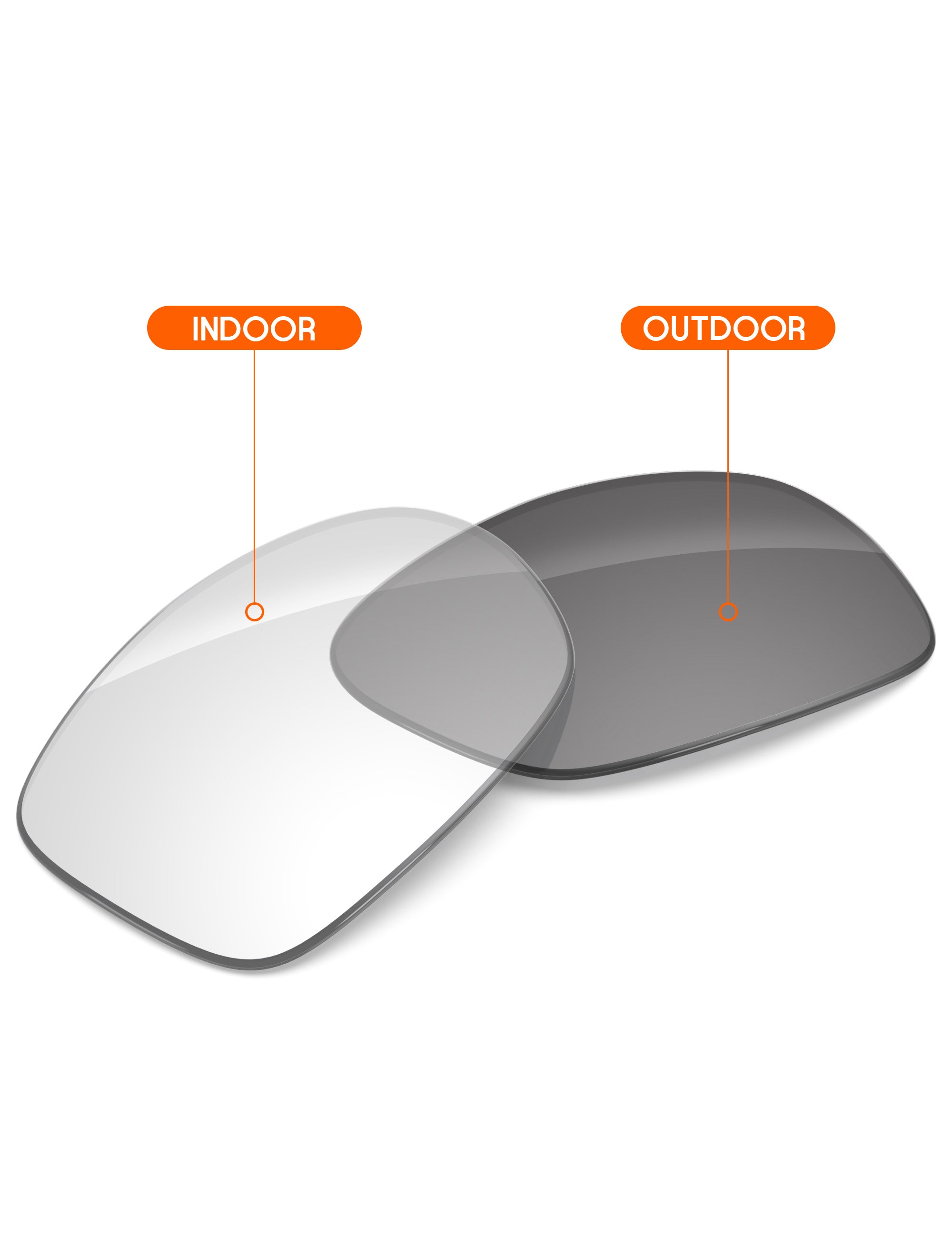 Adapt Gray Photochromic-Non-Polarized