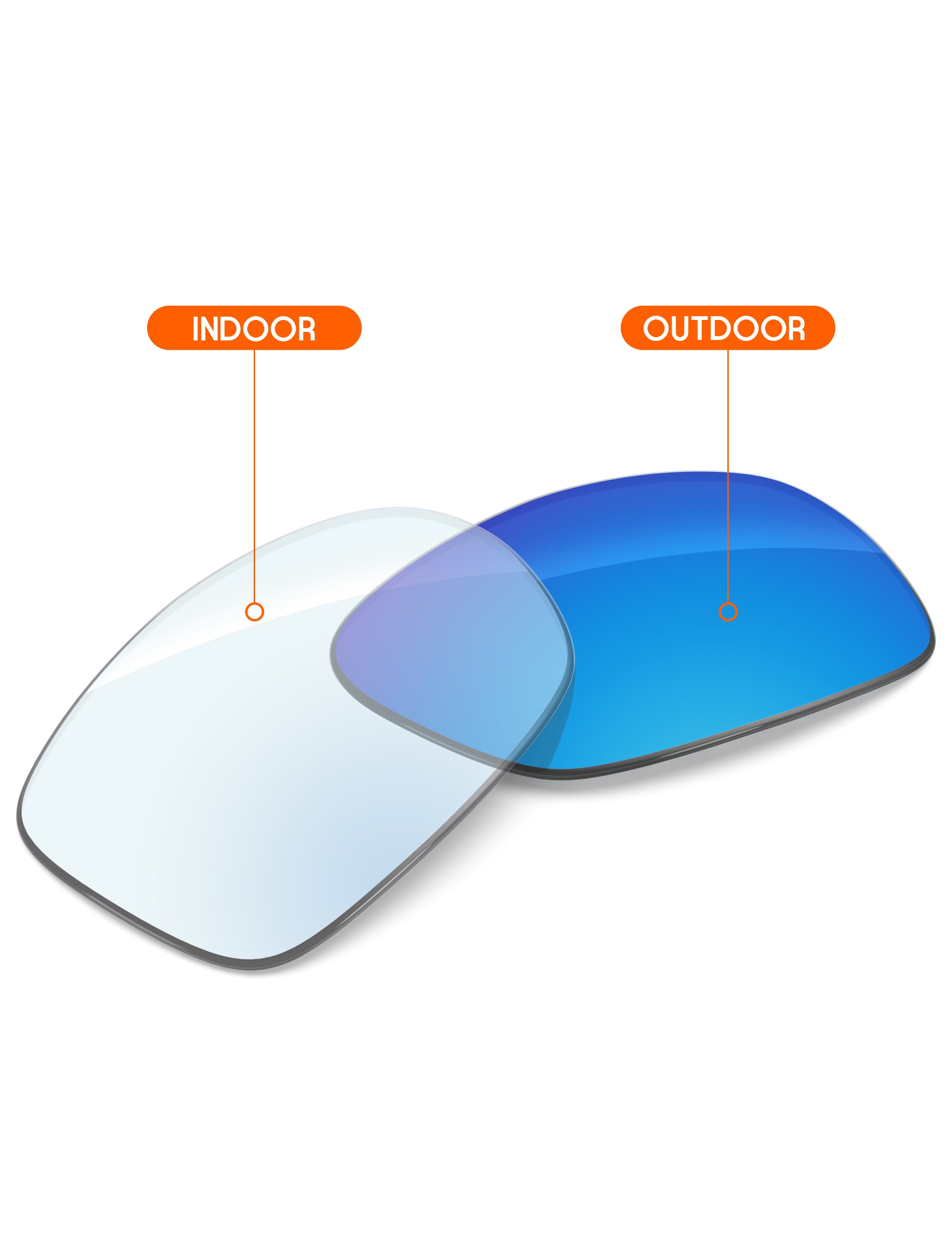 Sky Blue FlashMirror™ Photochromic-Non-Polarized