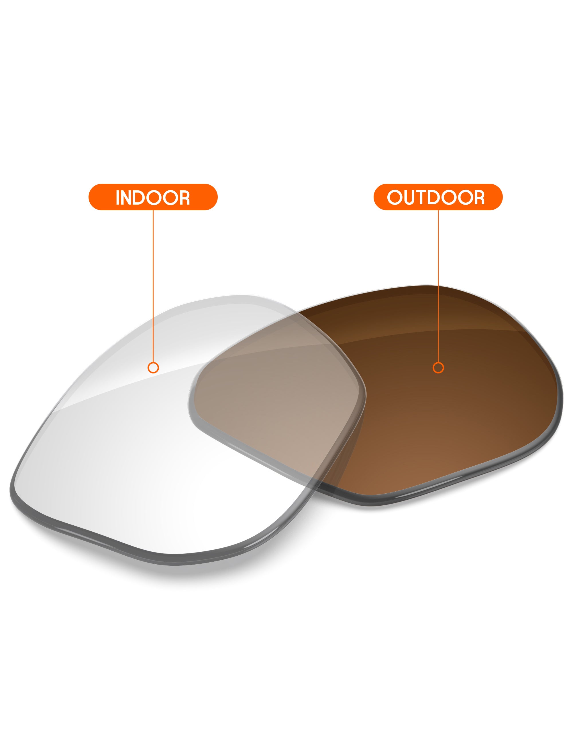 Adapt Brown Photochromic-Non-Polarized