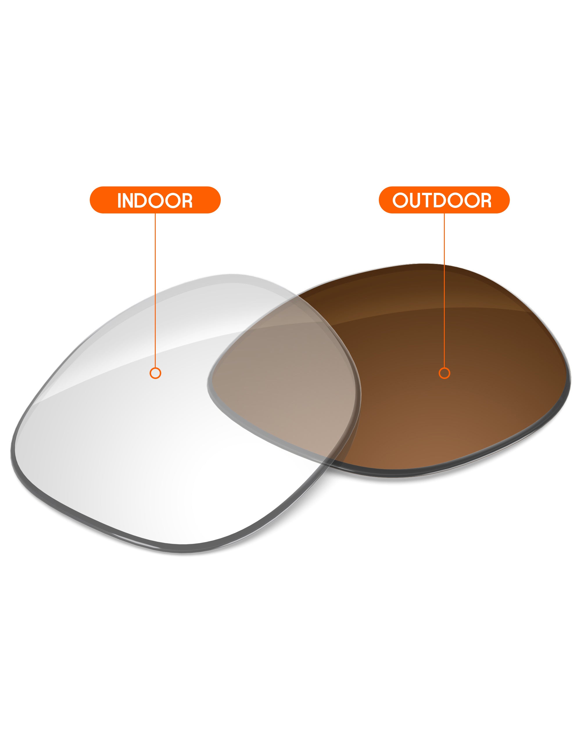 Adapt Brown Photochromic-Non-Polarized