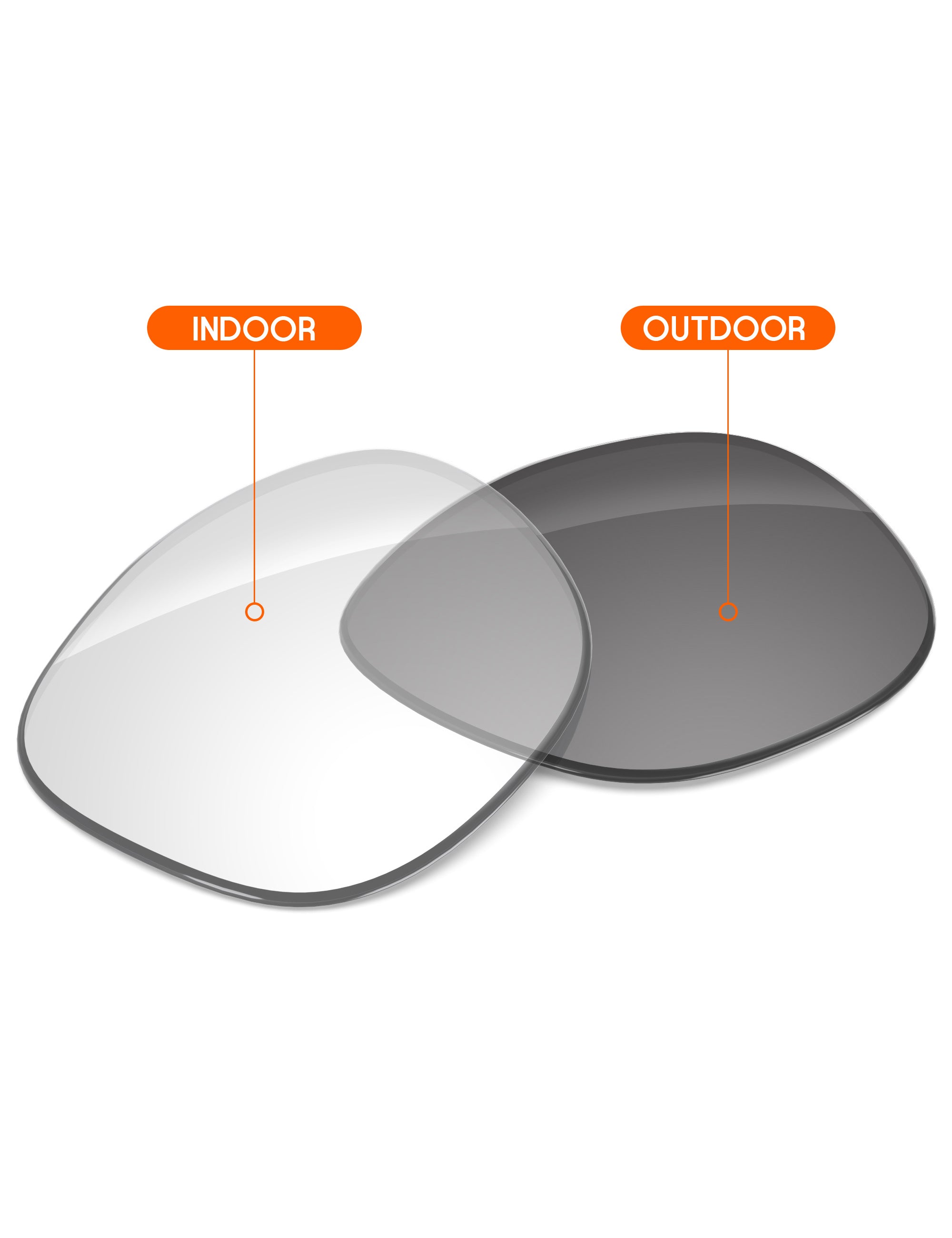 Adapt Gray Photochromic-Non-Polarized
