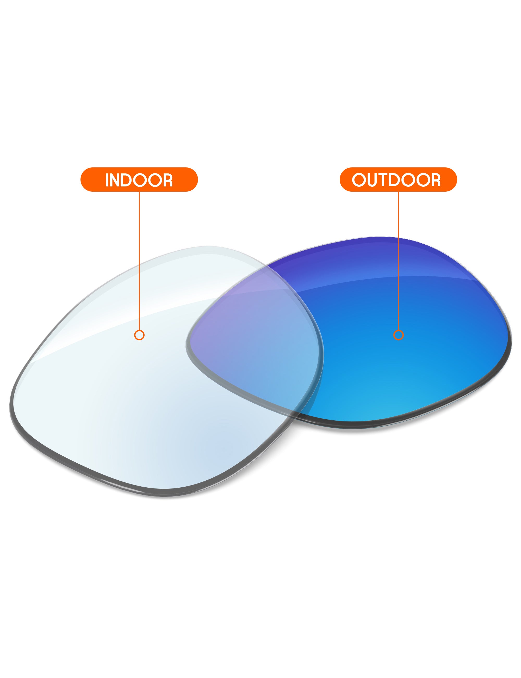 Sky Blue FlashMirror™ Photochromic-Non-Polarized