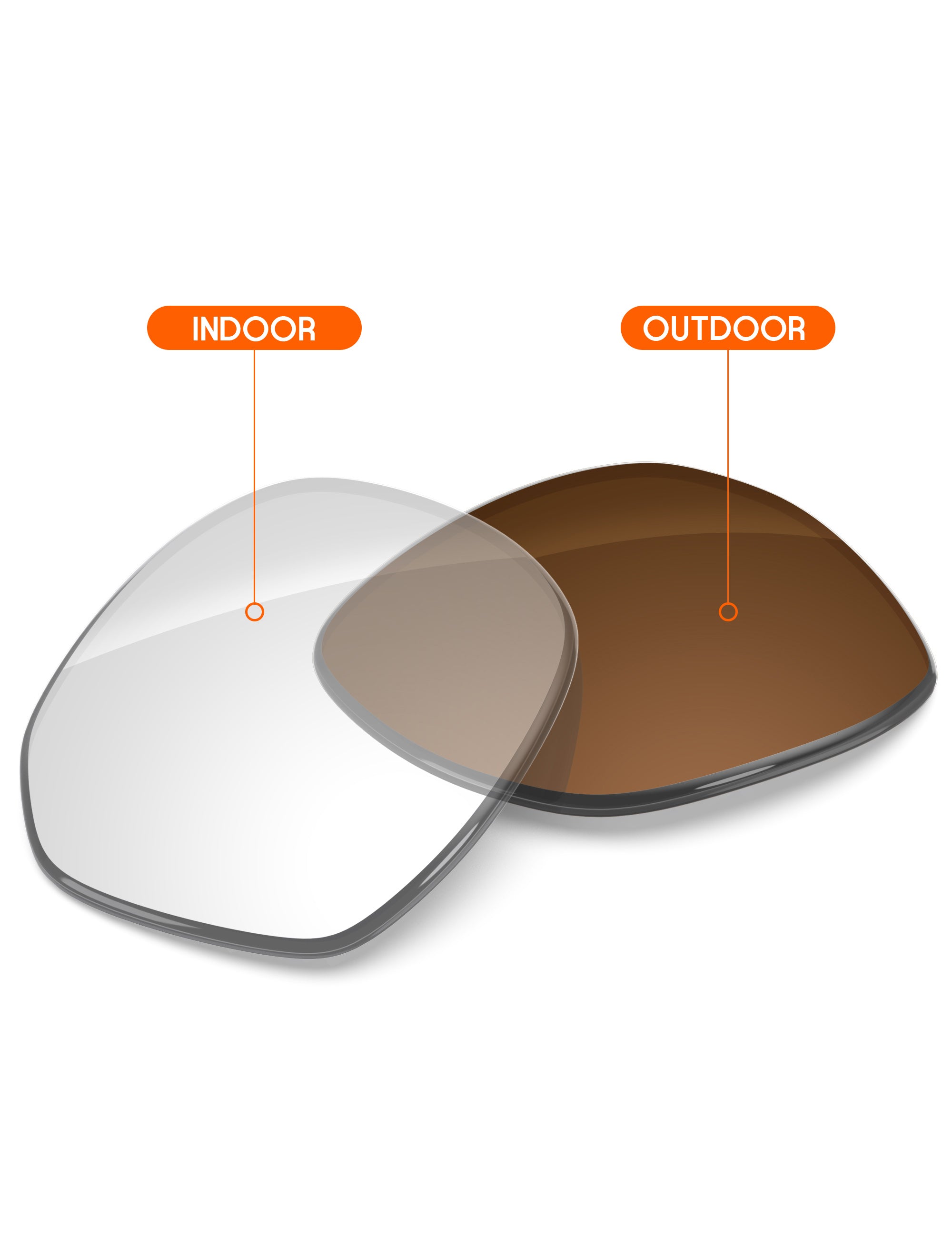 Adapt Brown Photochromic-Non-Polarized