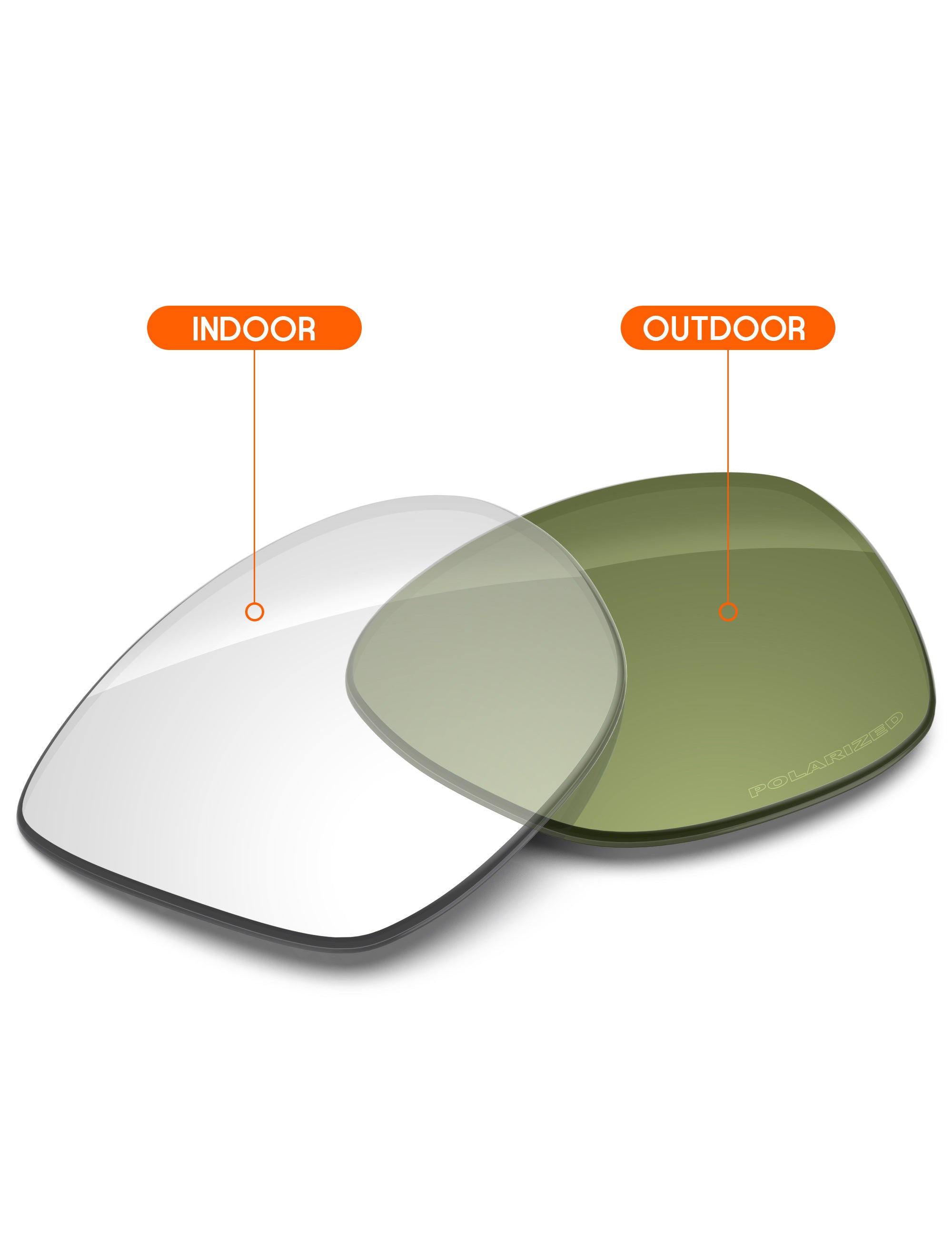 Adapt Green Photochromic-Non-Polarized