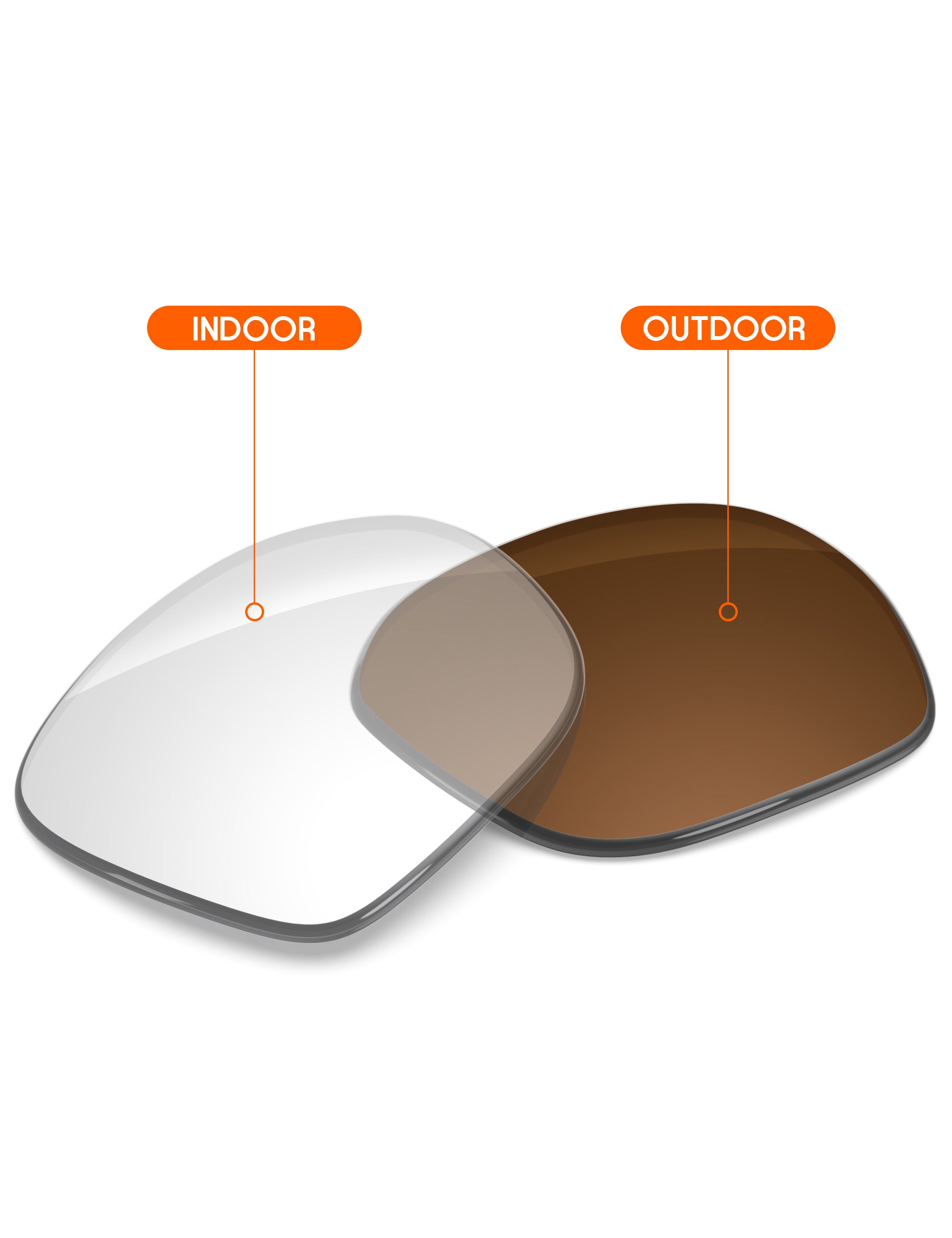 Adapt Brown Photochromic-Non-Polarized