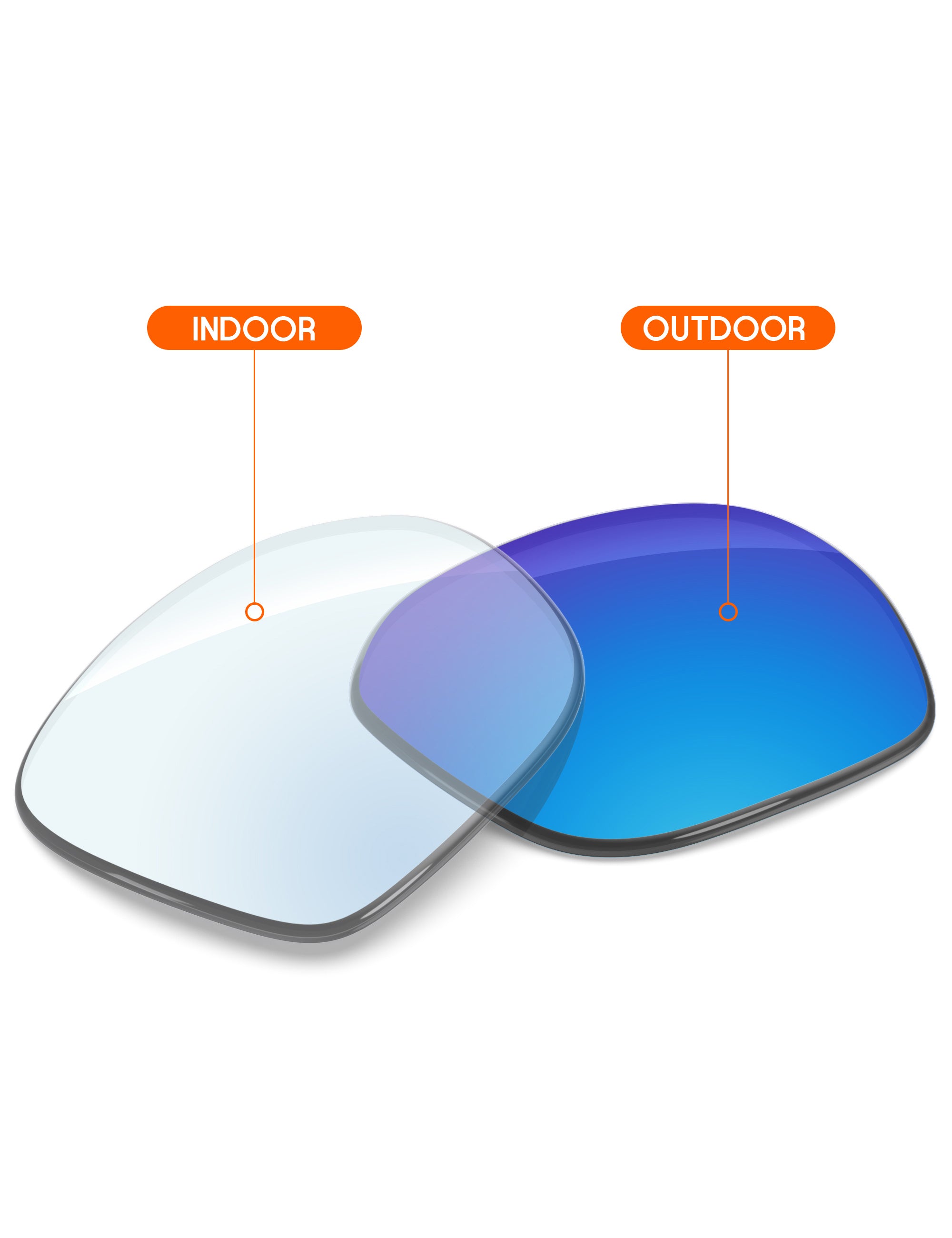 Sky Blue FlashMirror™ Photochromic-Non-Polarized