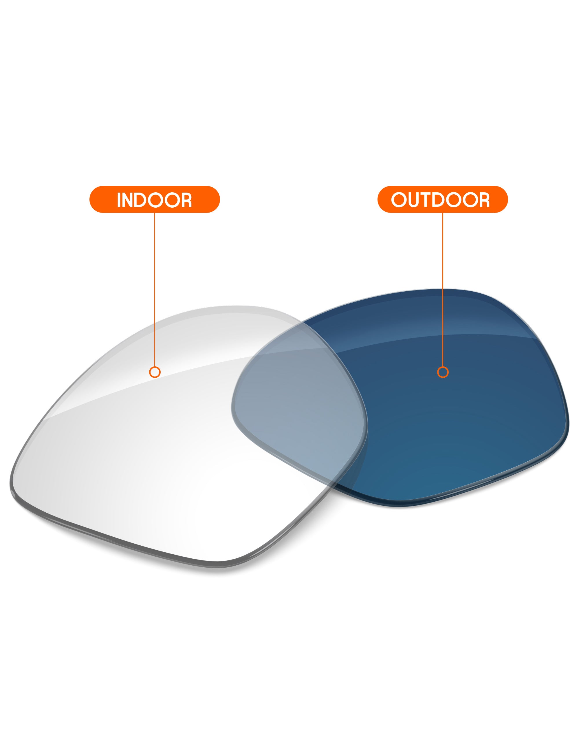 Adapt Blue Photochromic-Non-Polarized