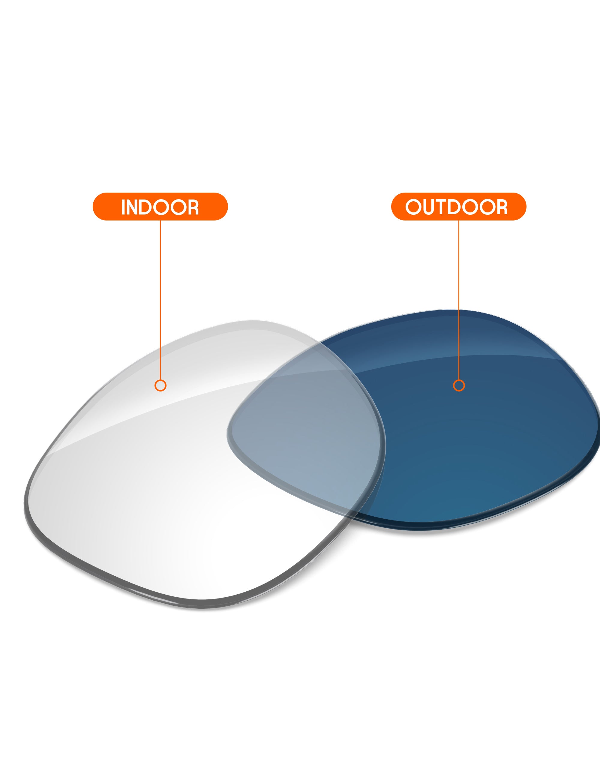 Adapt Blue Photochromic-Non-Polarized