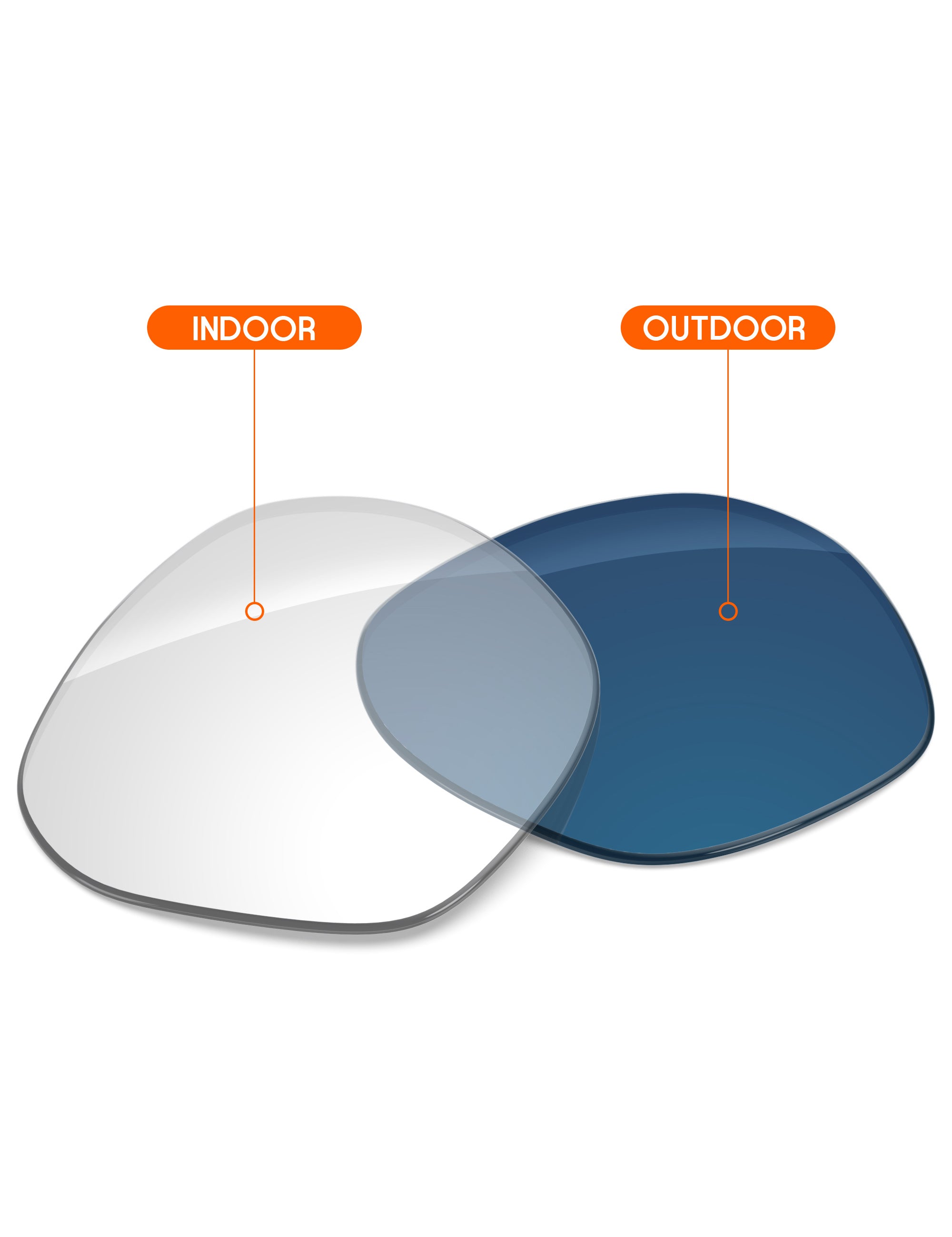 Adapt Blue Photochromic-Non-Polarized