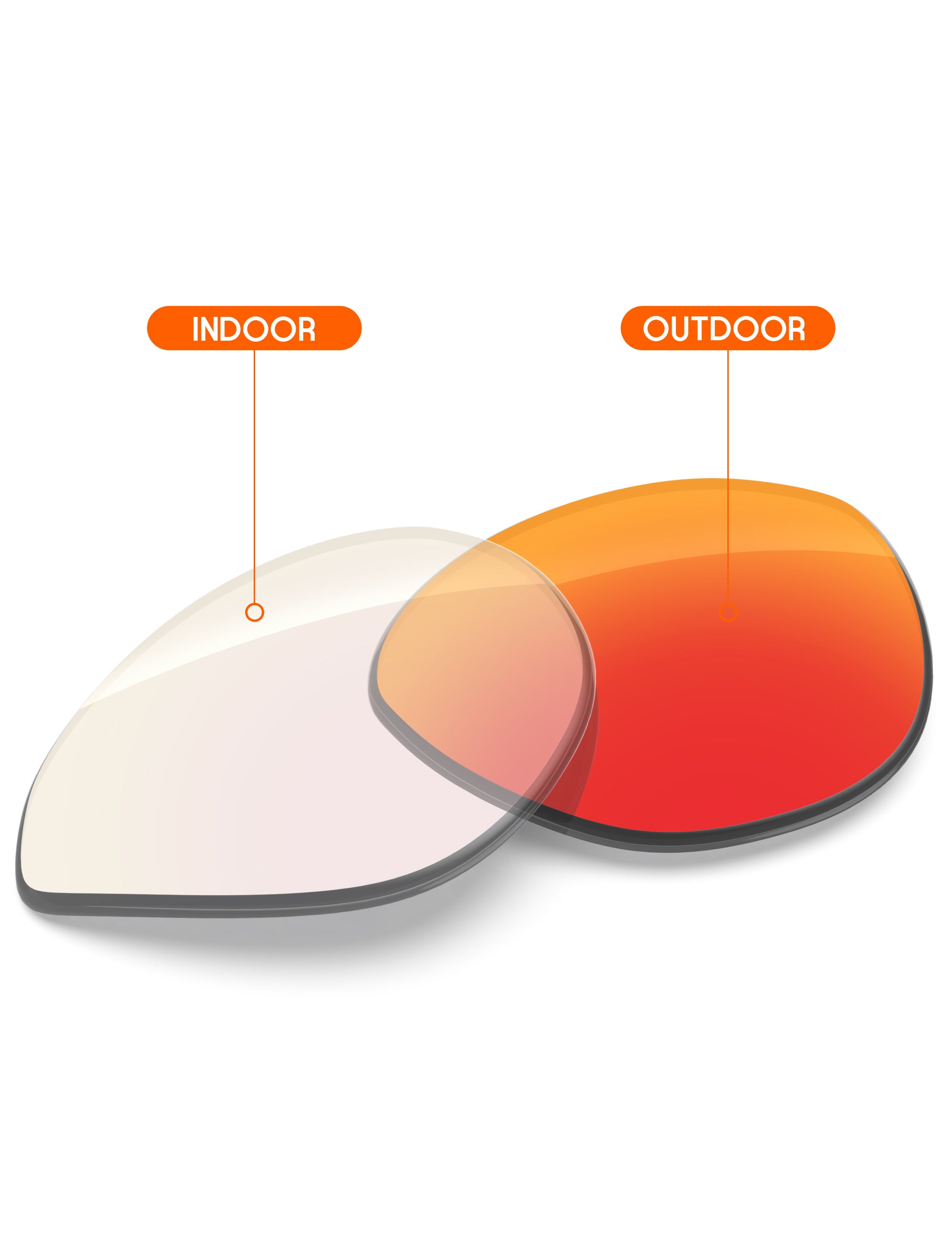 Fire Red FlashMirror™ Photochromic-Non-Polarized