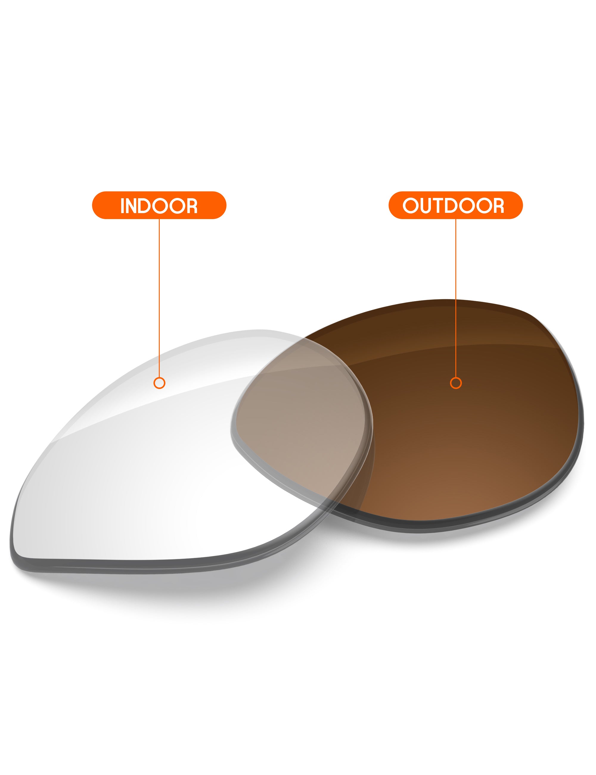 Adapt Brown Photochromic-Non-Polarized