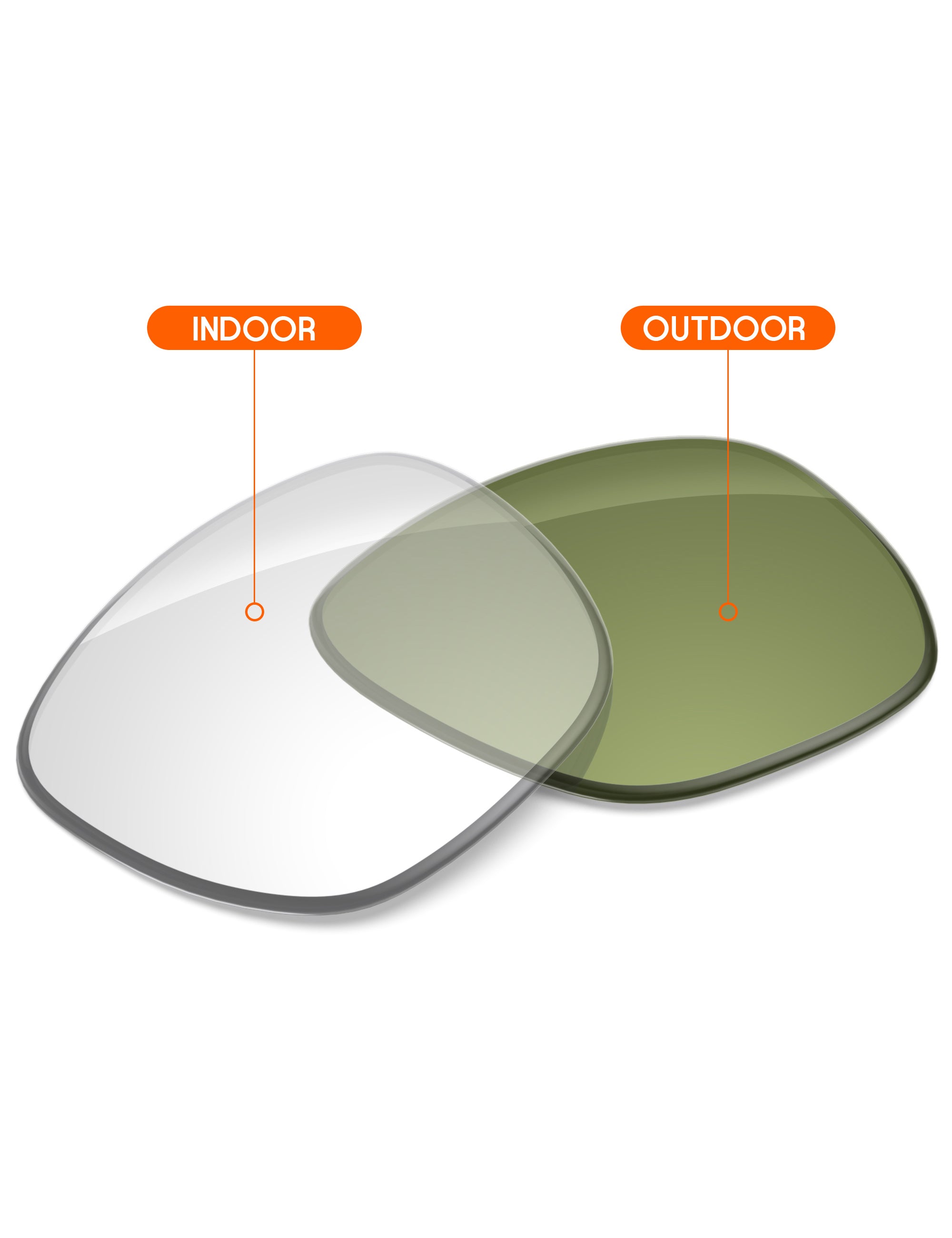 Adapt Green Photochromic-Non-Polarized