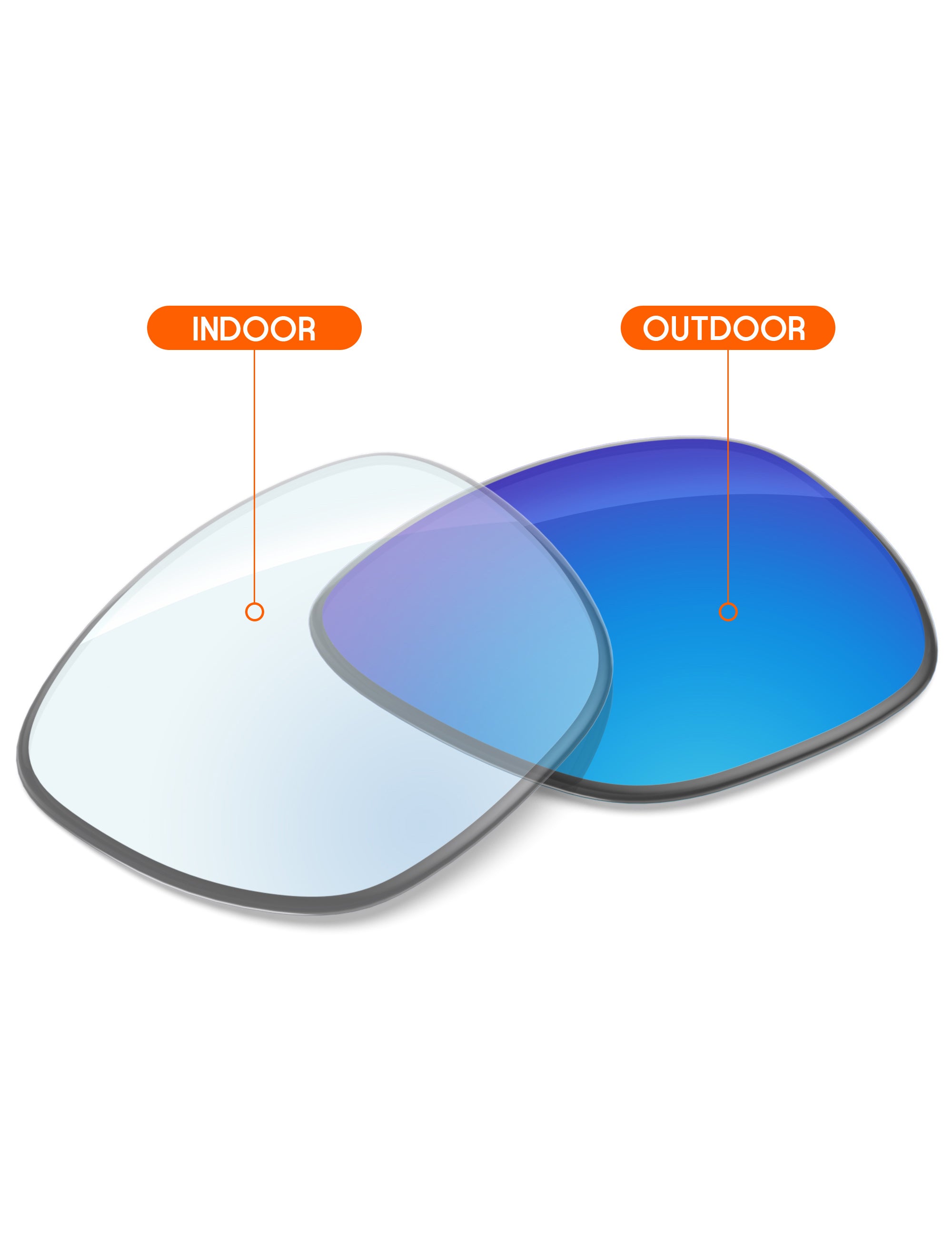 Sky Blue FlashMirror™ Photochromic-Non-Polarized