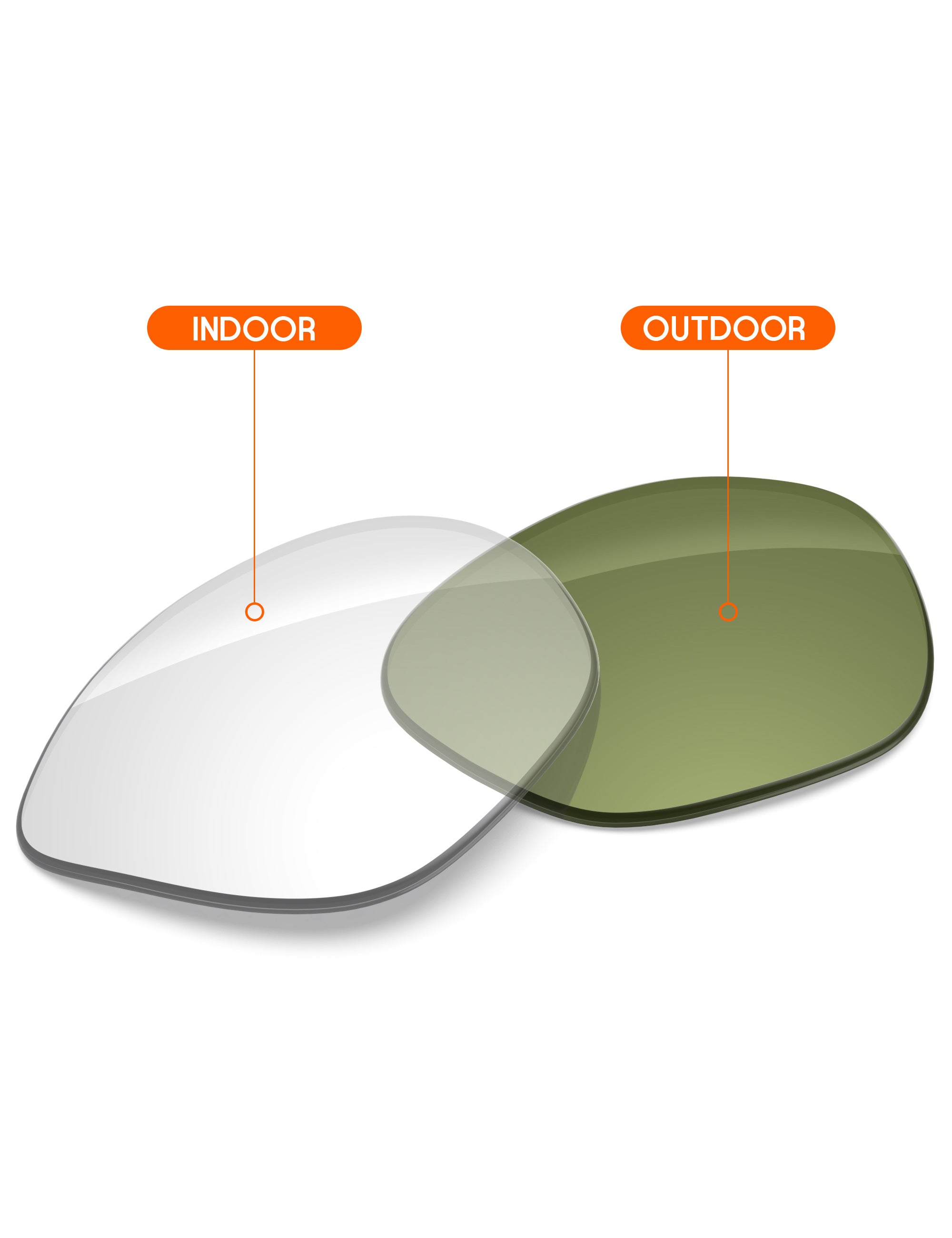 Adapt Green Photochromic-Non-Polarized