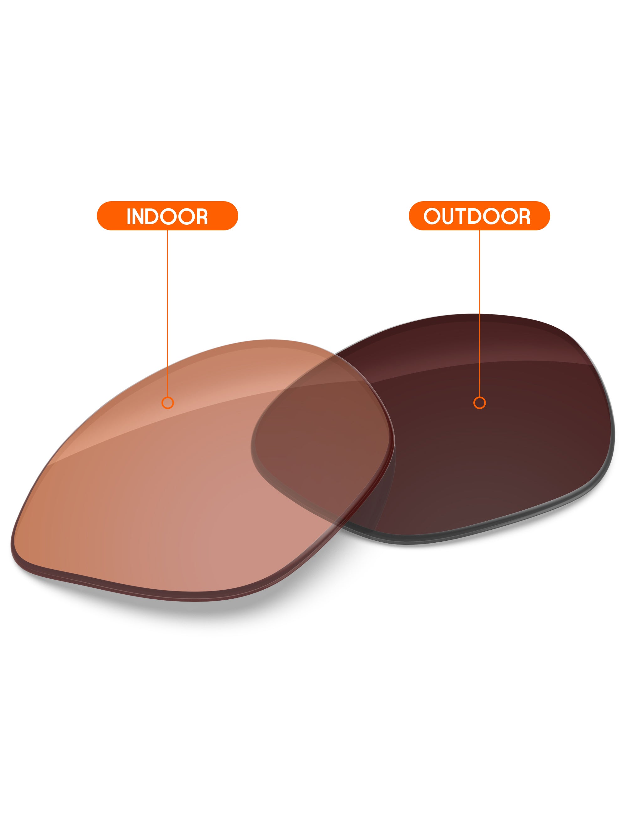 Orange Tint Photochromic-Non-Polarized