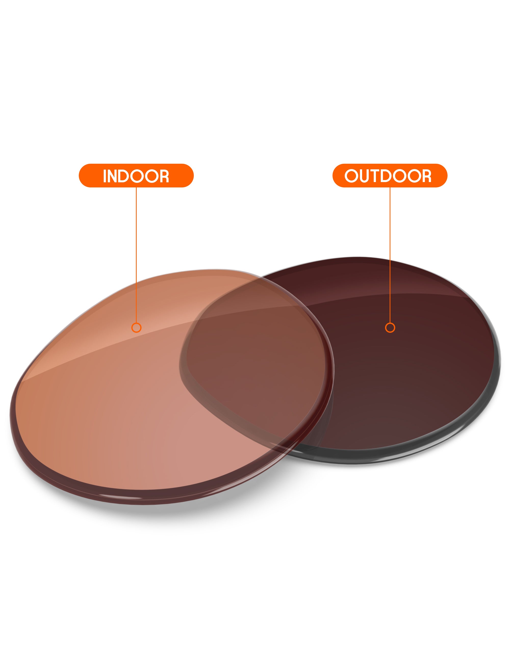 Orange Tint Photochromic-Non-Polarized