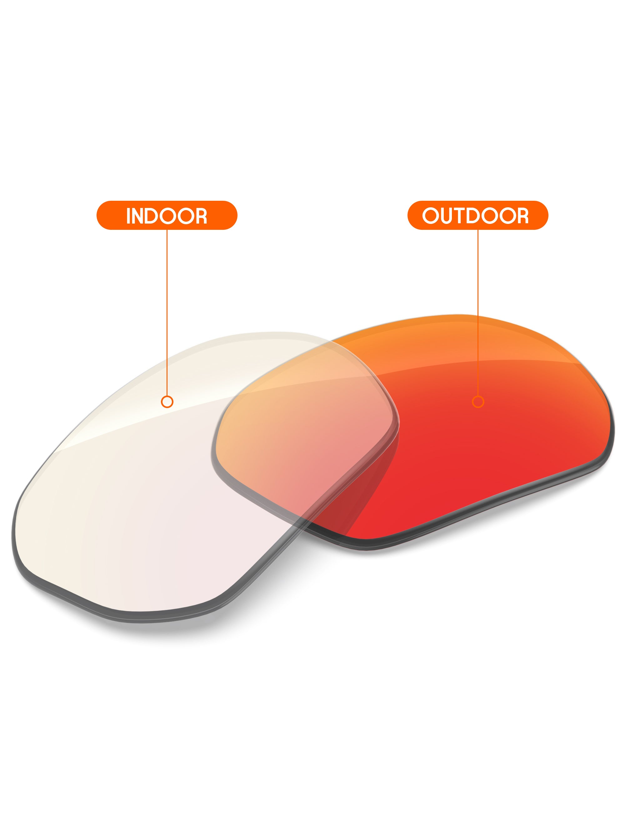Fire Red FlashMirror™ Photochromic-Non-Polarized