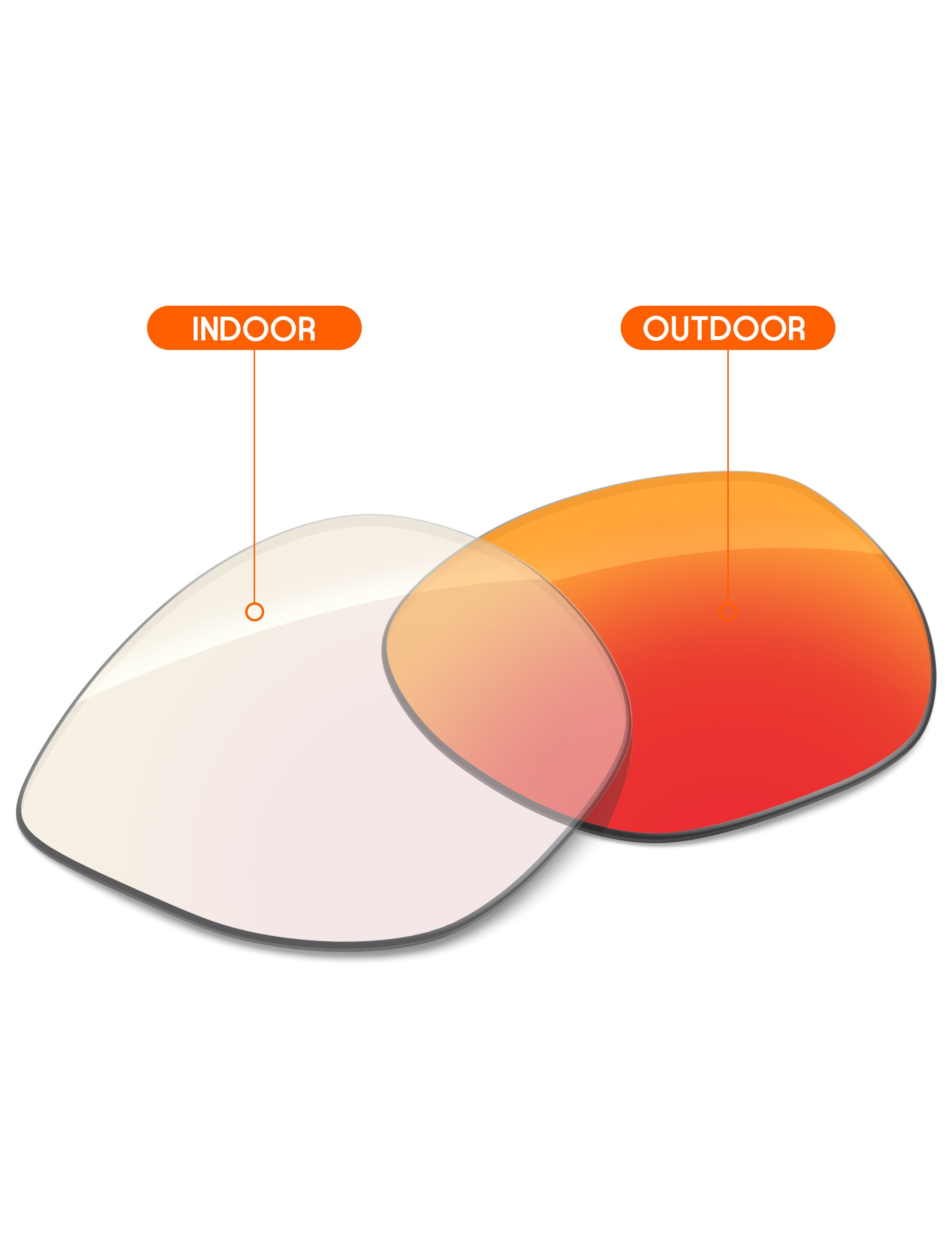 Fire Red FlashMirror™ Photochromic-Non-Polarized