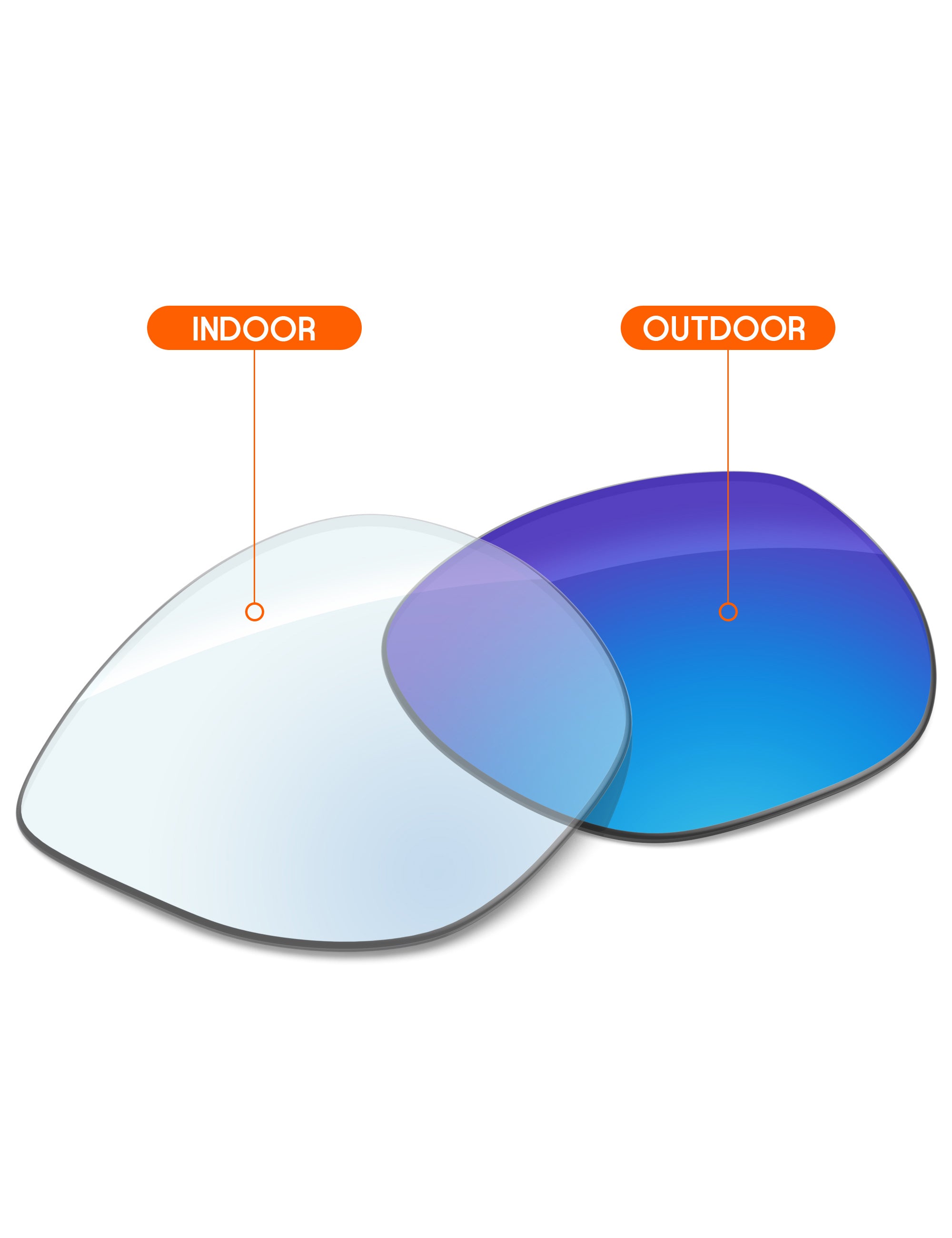 Sky Blue FlashMirror™ Photochromic-Non-Polarized