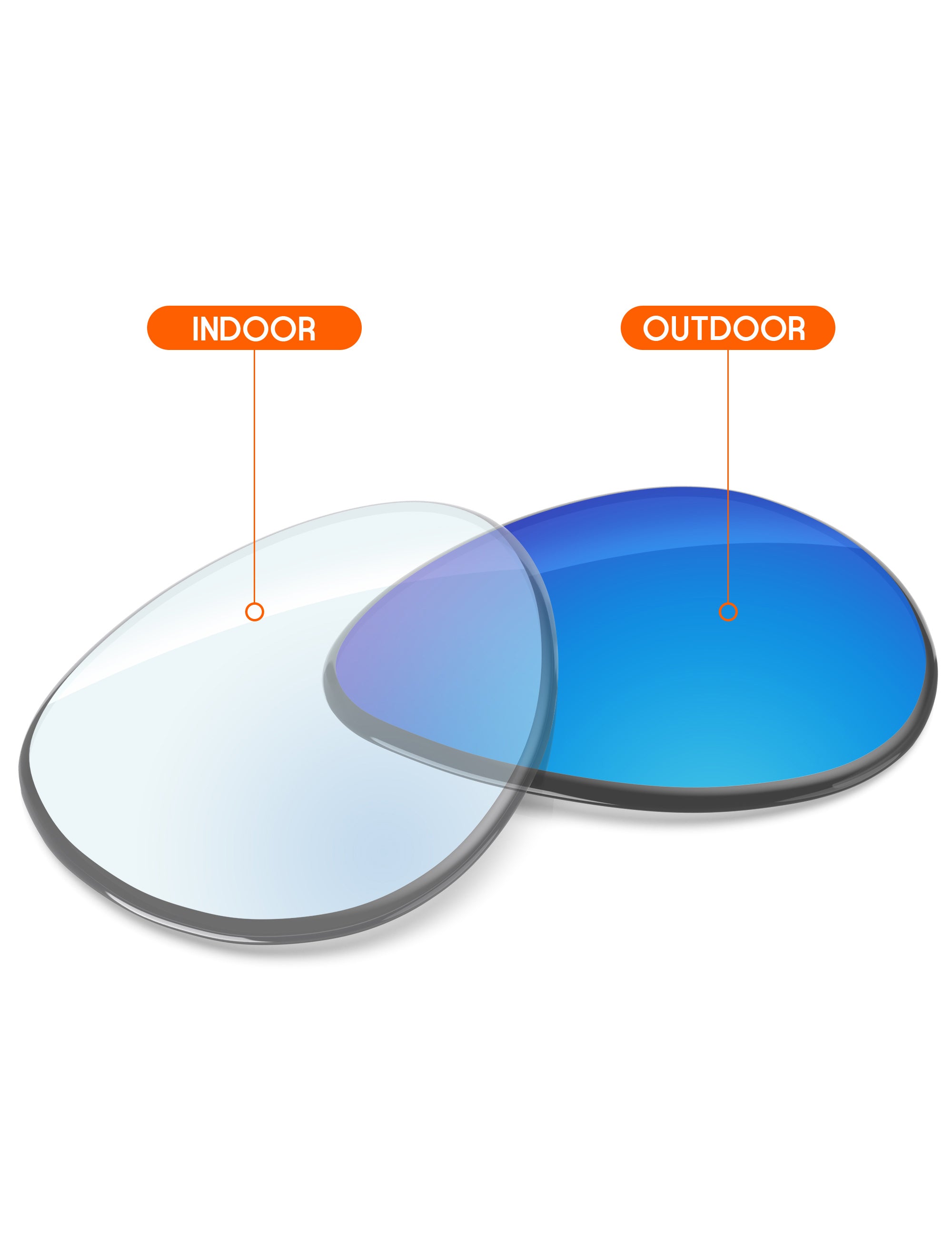 Sky Blue FlashMirror™ Photochromic-Non-Polarized