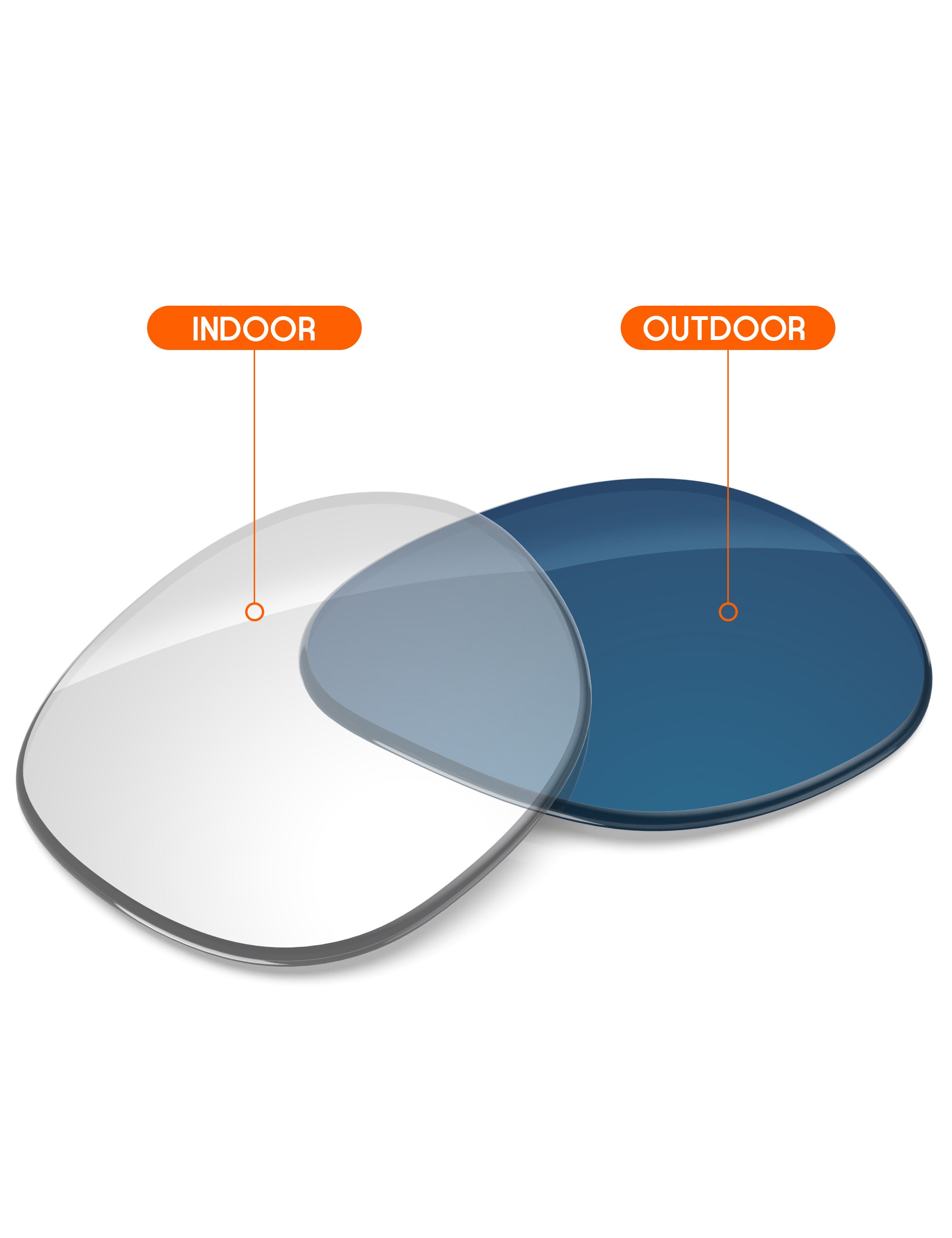 Adapt Blue Photochromic-Non-Polarized
