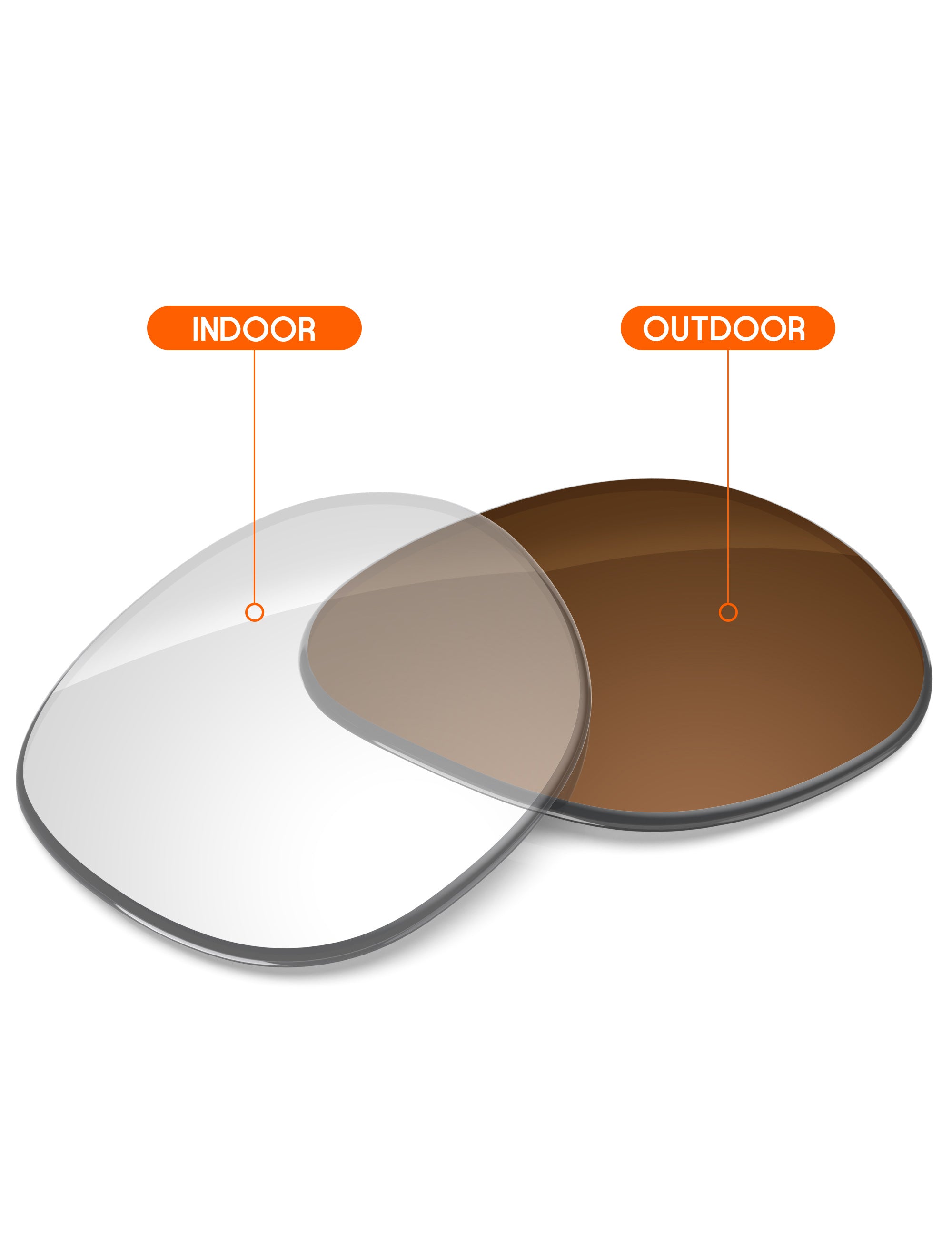 Adapt Brown Photochromic-Non-Polarized