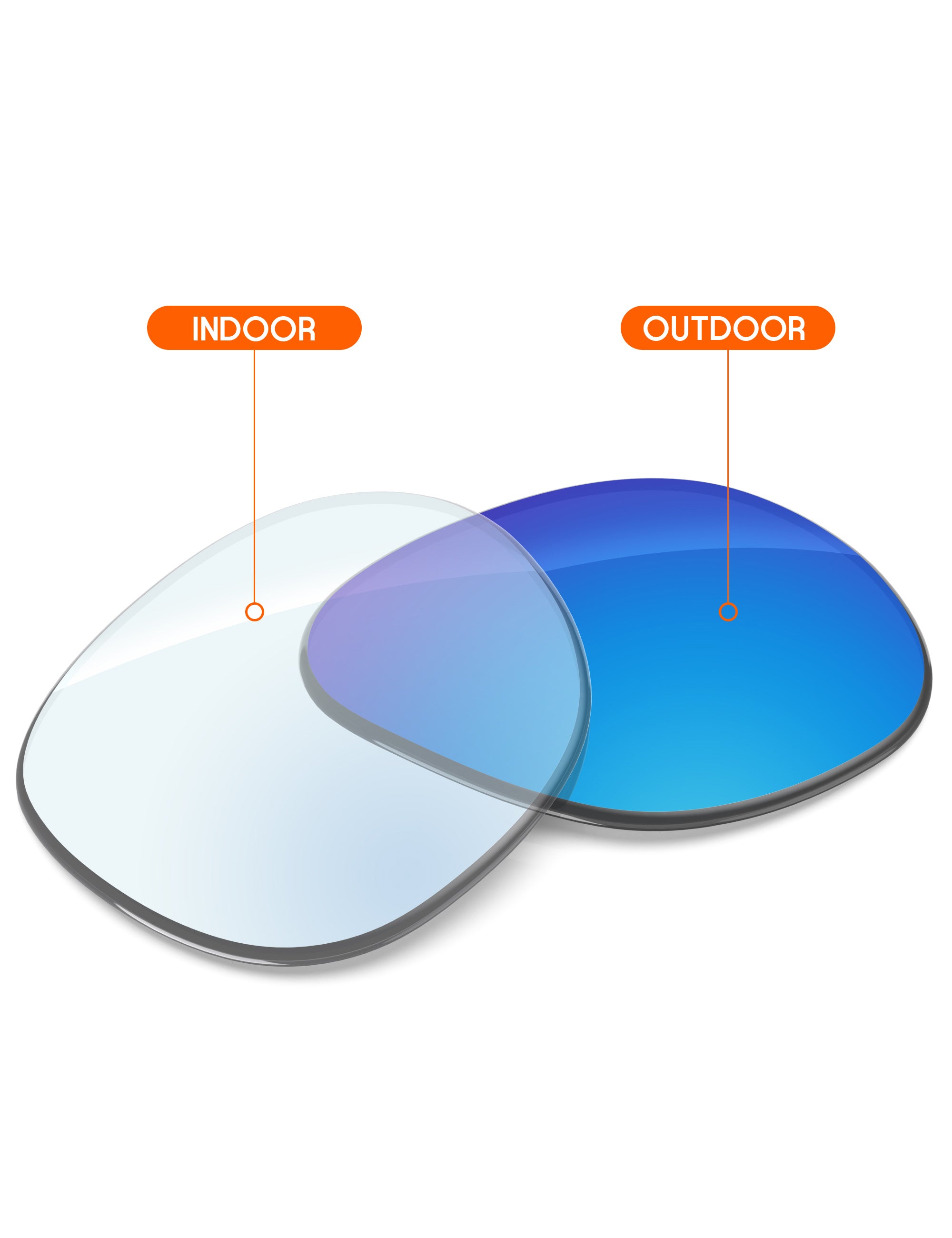 Sky Blue FlashMirror™ Photochromic-Non-Polarized