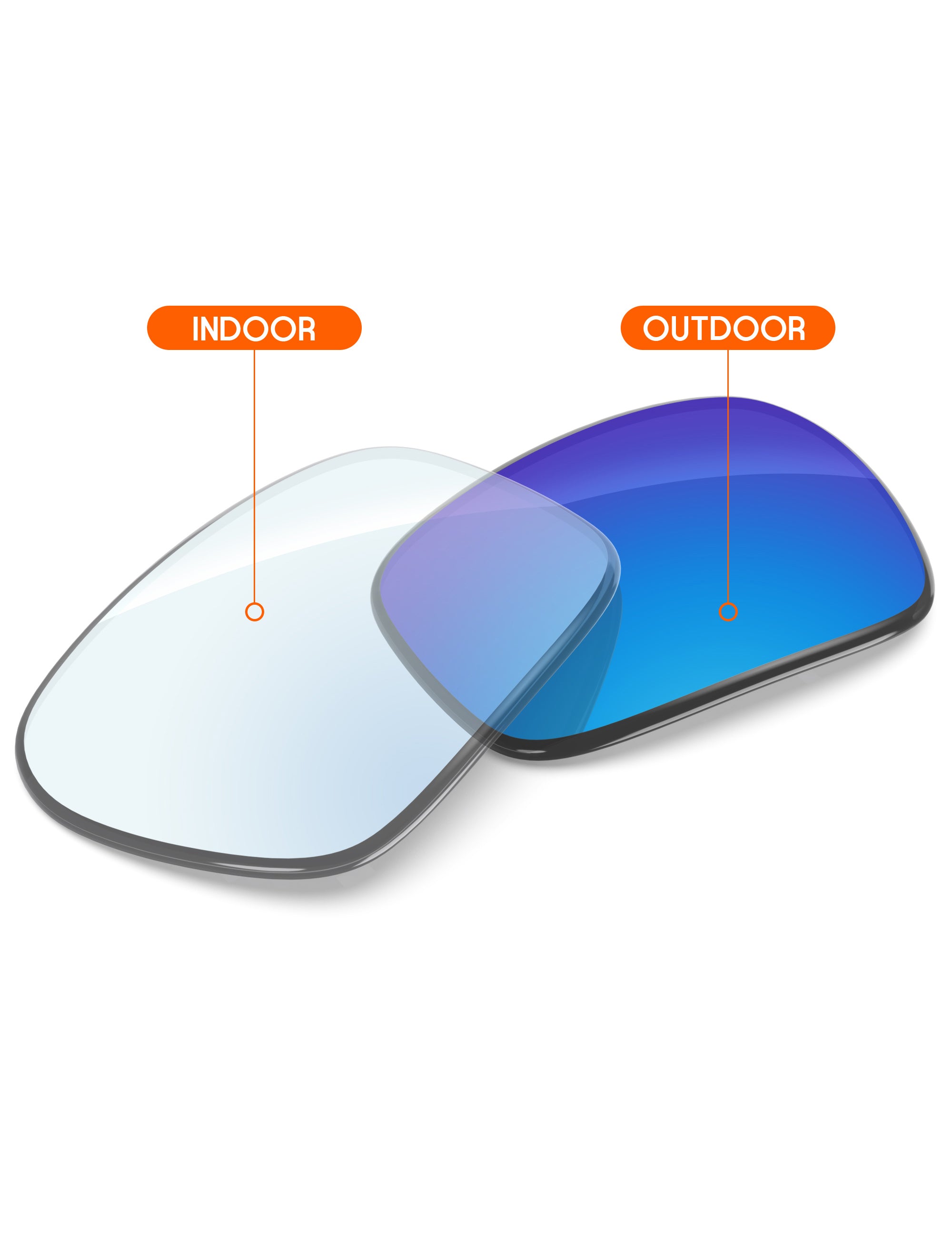 Sky Blue FlashMirror™ Photochromic-Non-Polarized