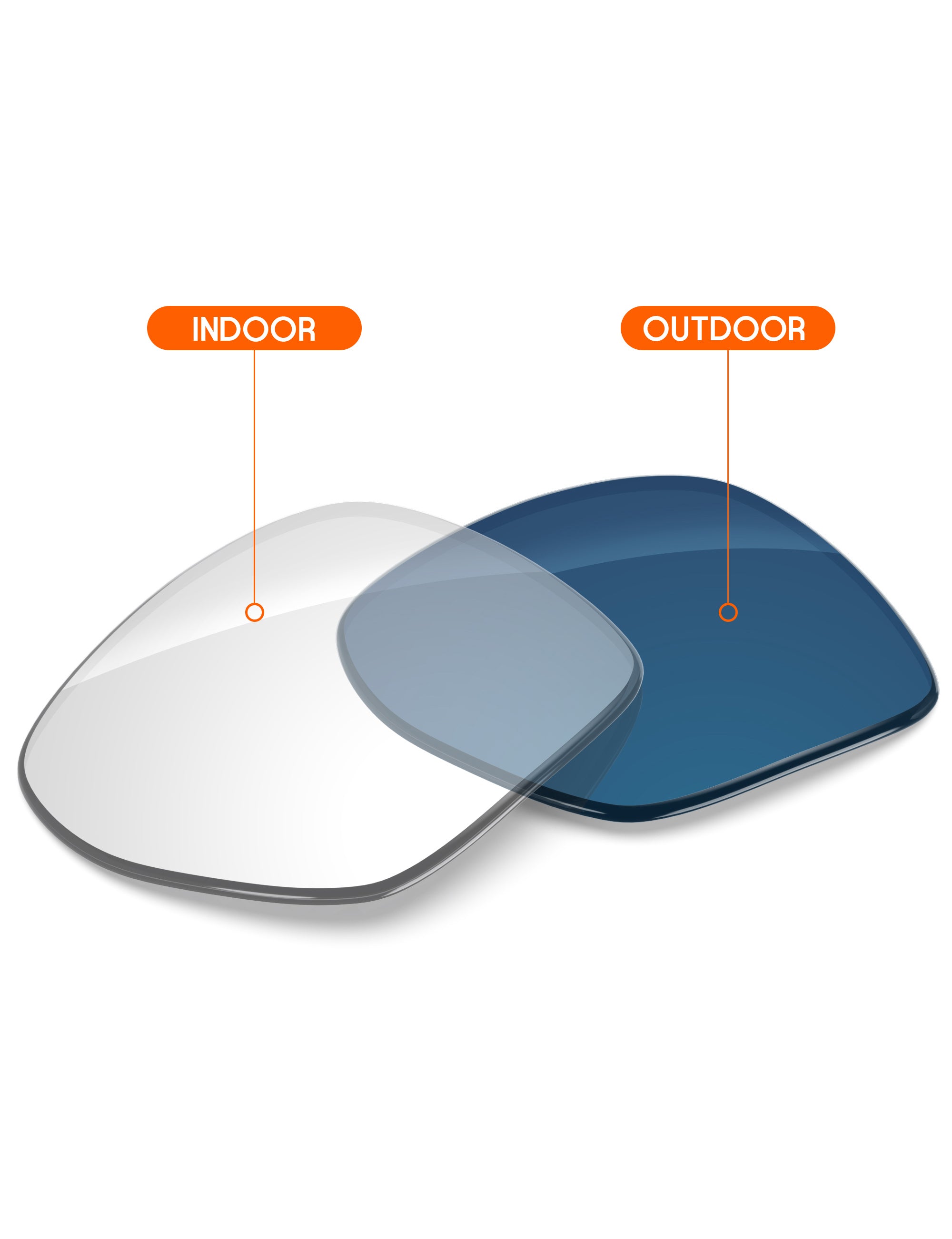 Adapt Blue Photochromic-Non-Polarized