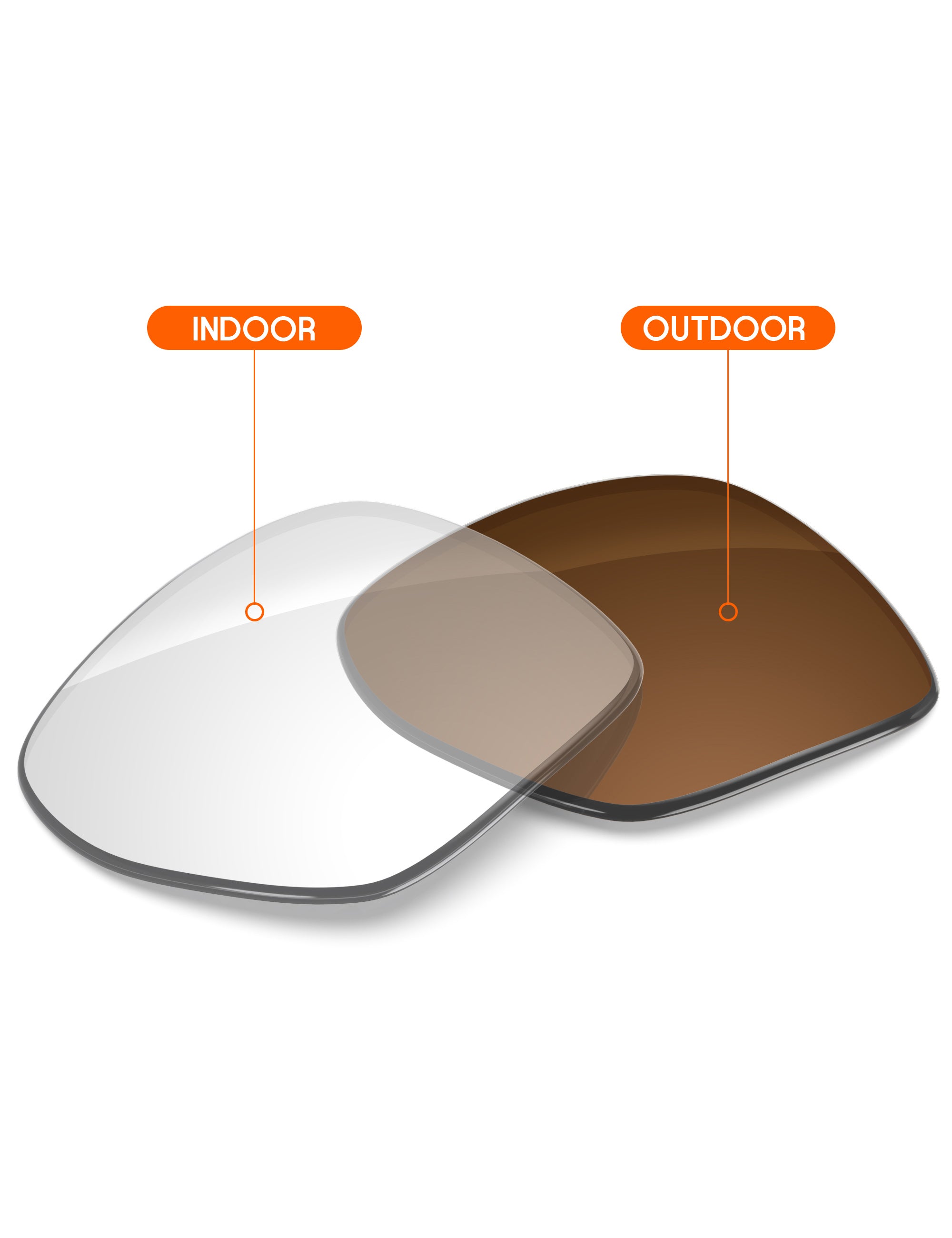 Adapt Brown Photochromic-Non-Polarized