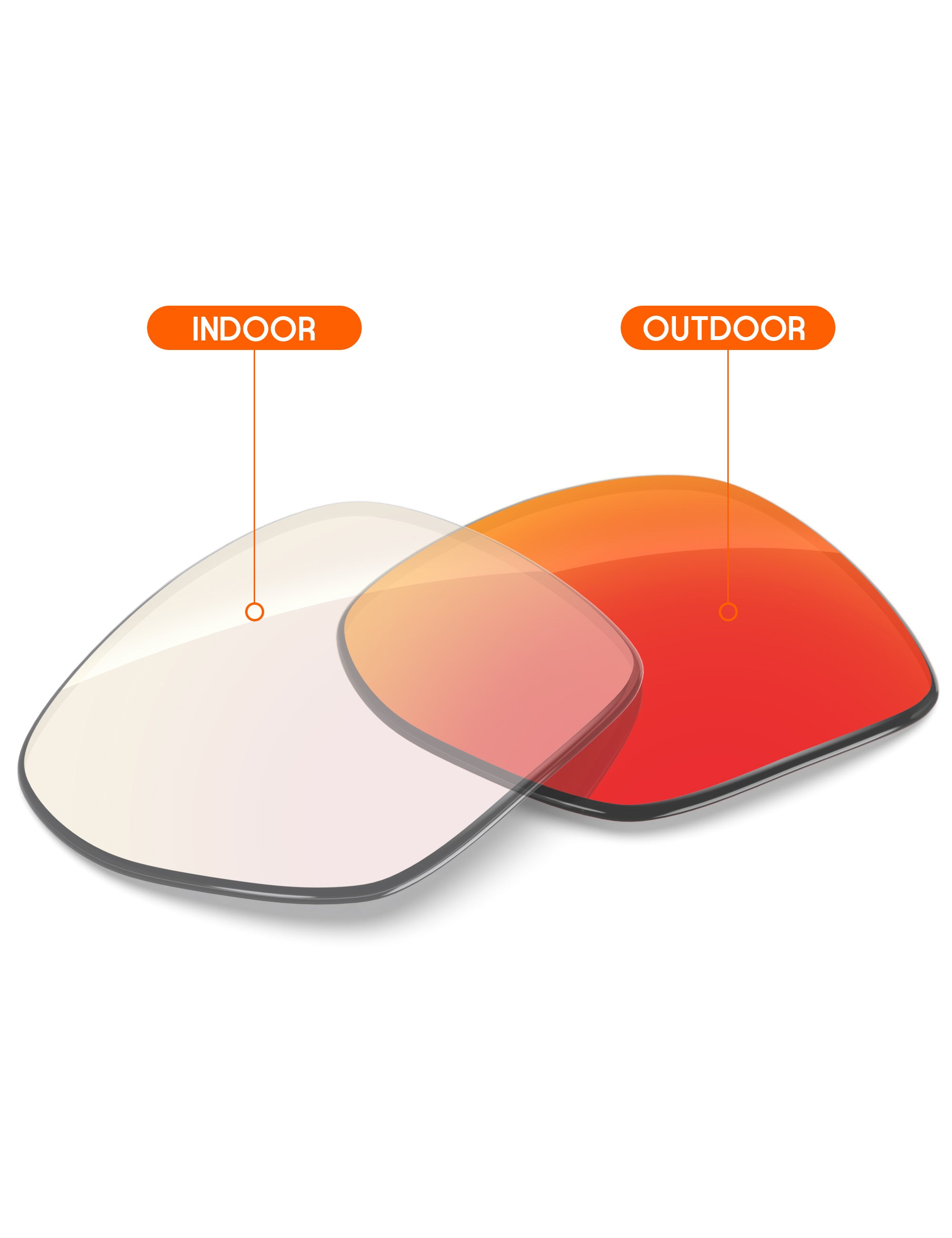 Fire Red FlashMirror™ Photochromic-Non-Polarized