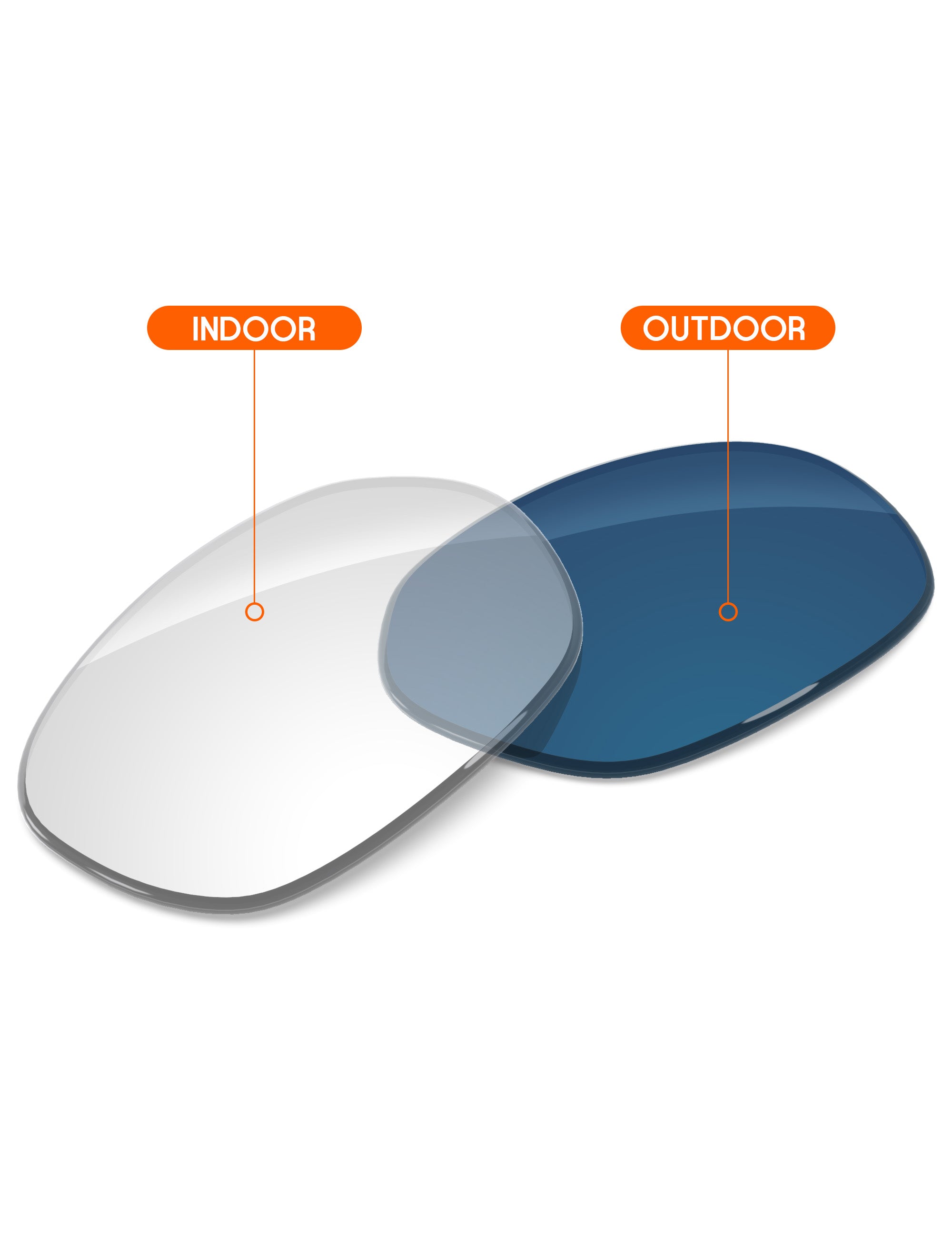 Adapt Blue Photochromic-Non-Polarized