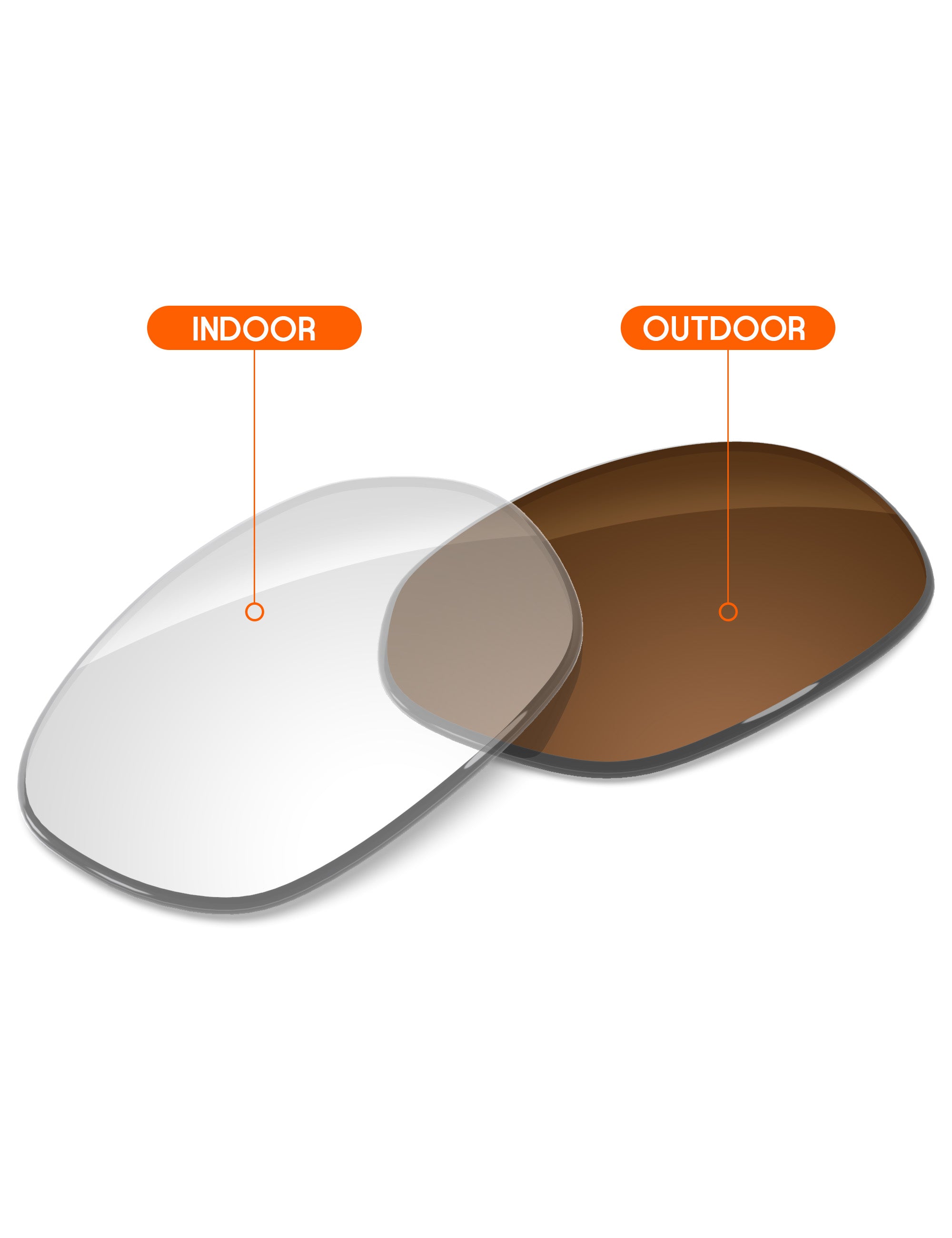 Adapt Brown Photochromic-Non-Polarized