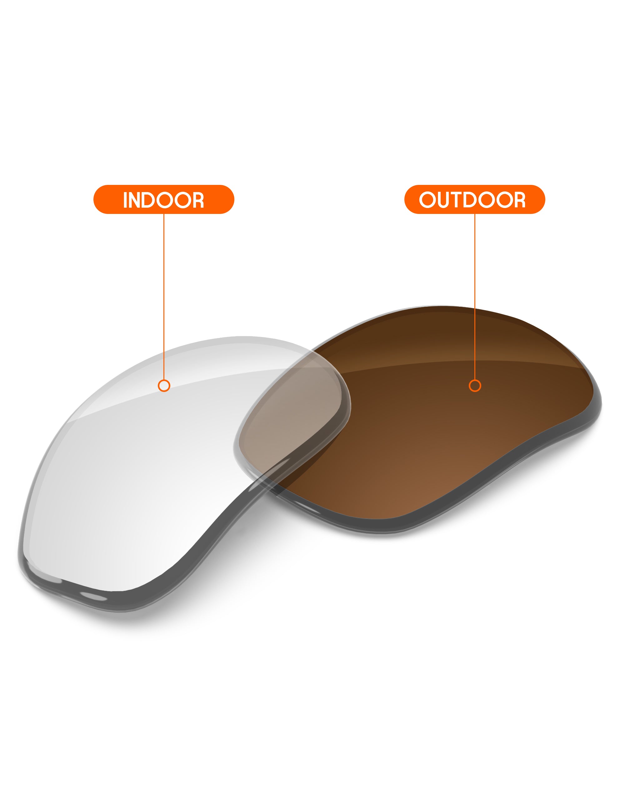Adapt Brown Photochromic-Non-Polarized