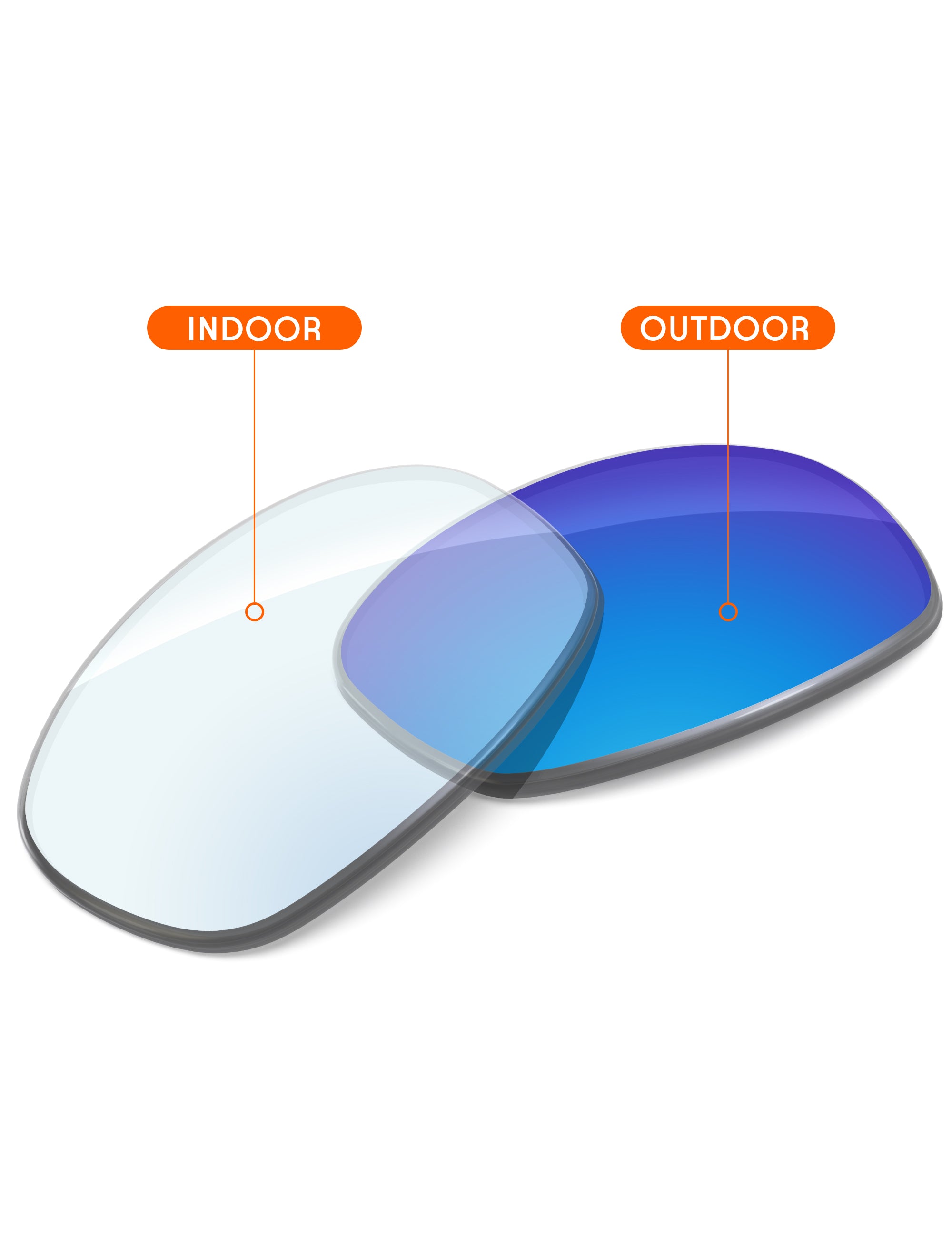 Sky Blue FlashMirror™ Photochromic-Non-Polarized