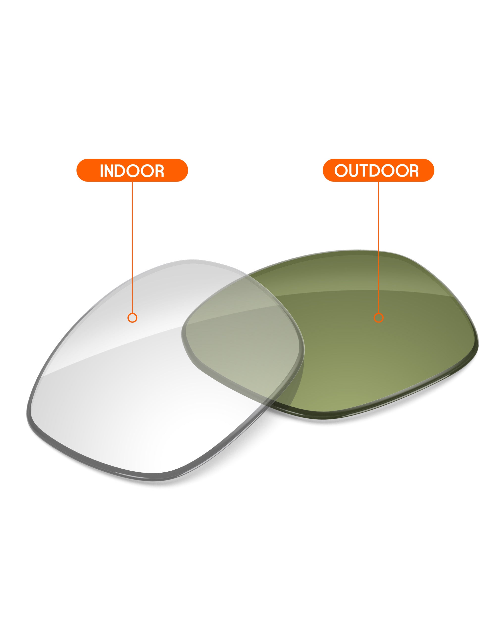 Adapt Green Photochromic-Non-Polarized