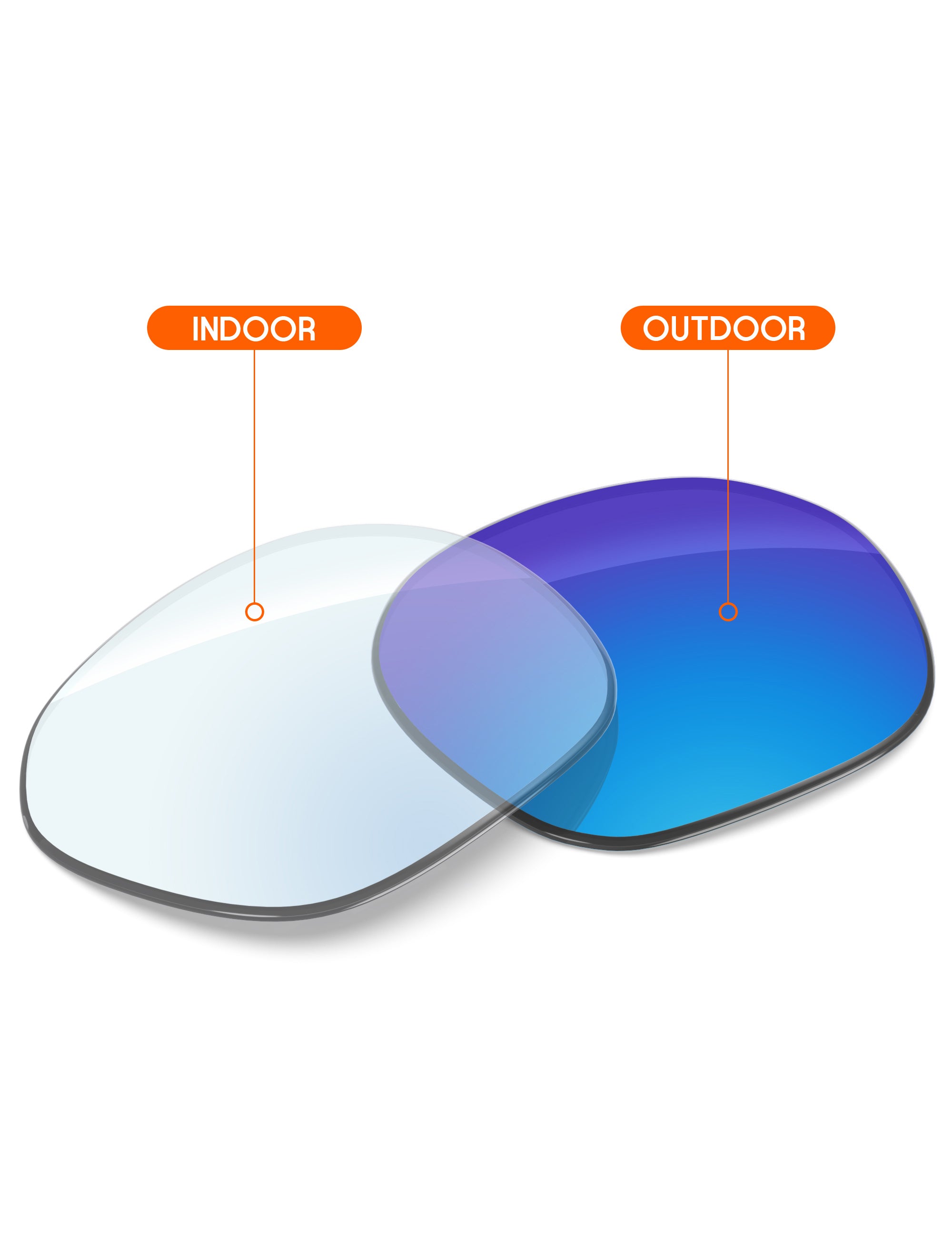 Sky Blue FlashMirror™ Photochromic-Non-Polarized