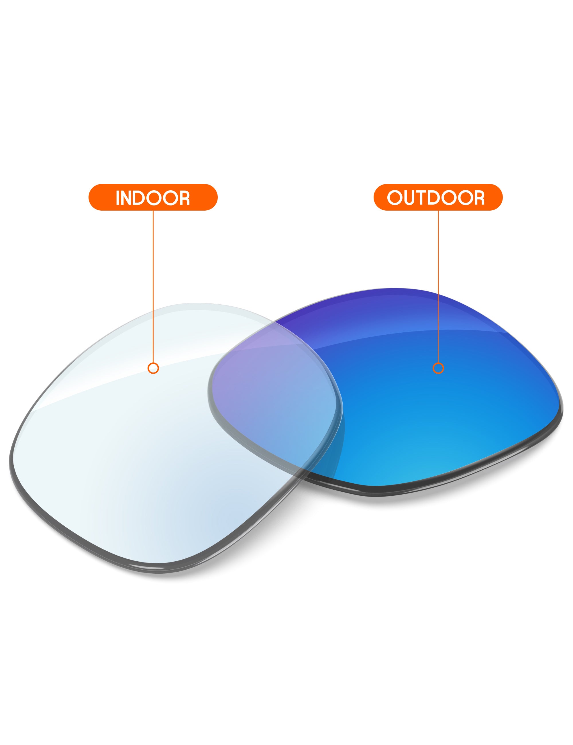 Sky Blue FlashMirror™ Photochromic-Non-Polarized